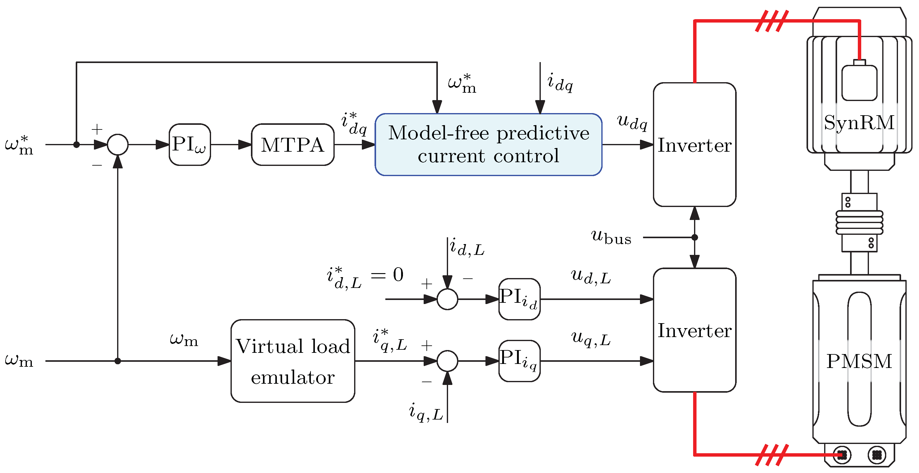 Machines 09 00217 g004