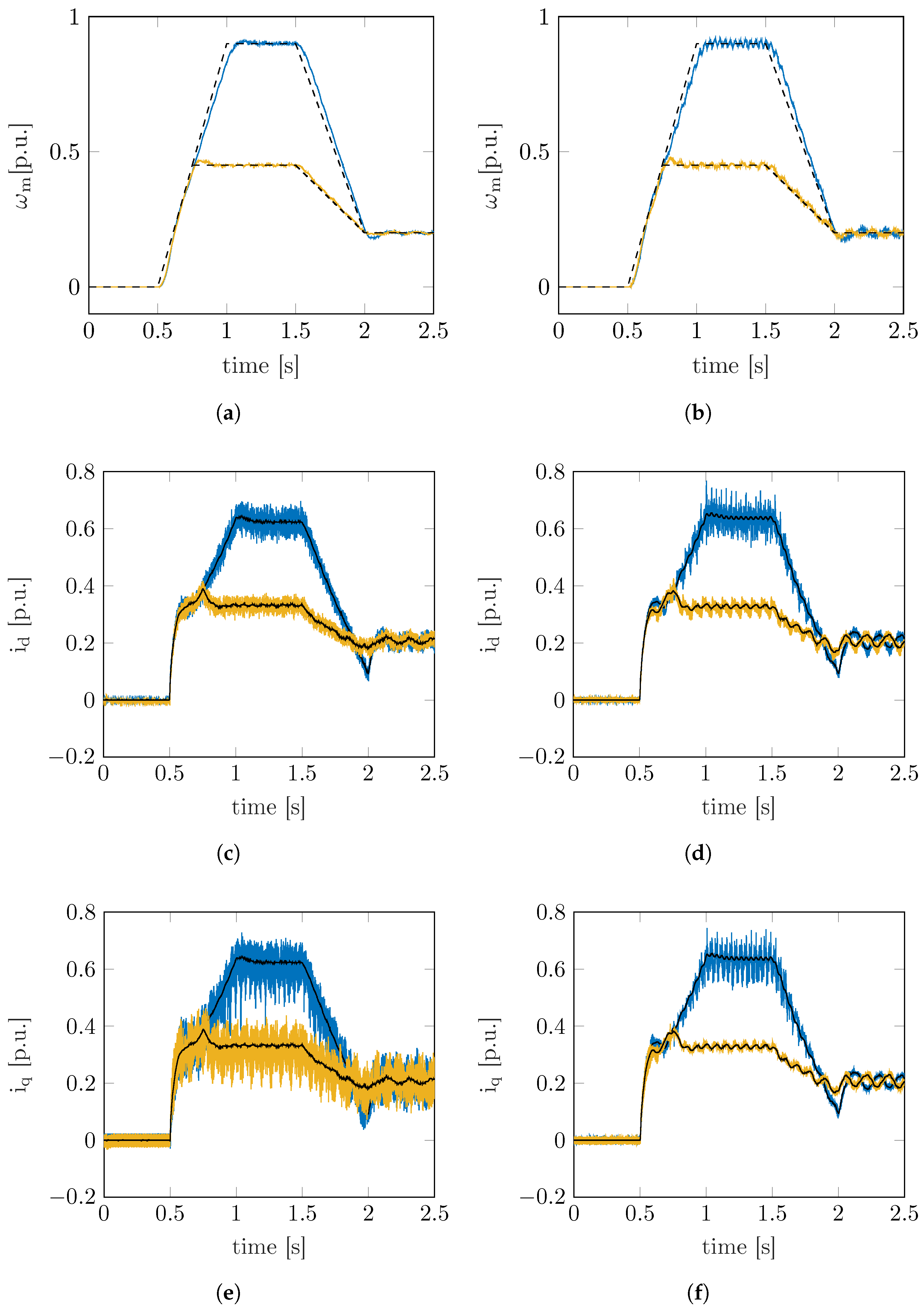 Machines 09 00217 g005