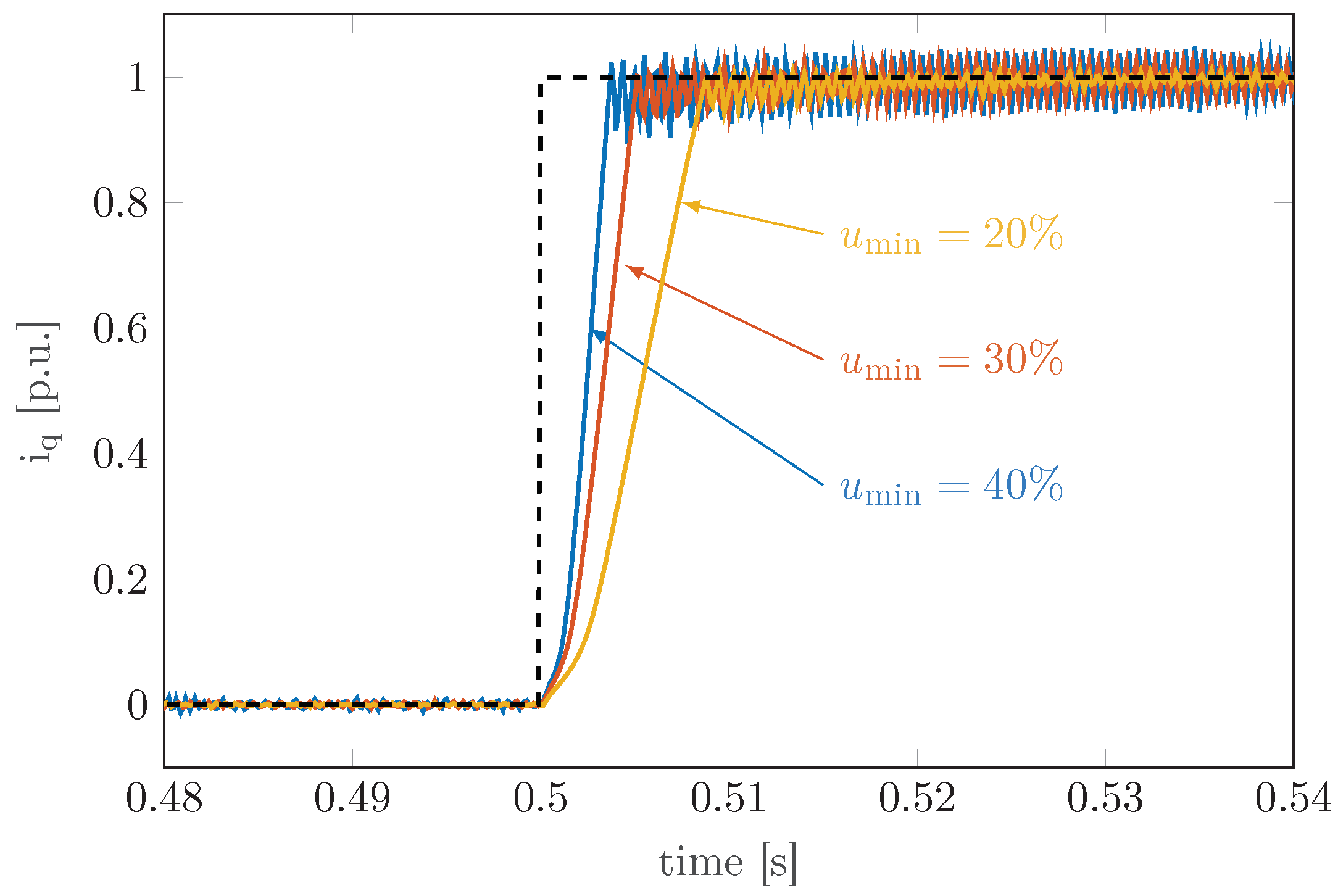 Machines 09 00217 g009