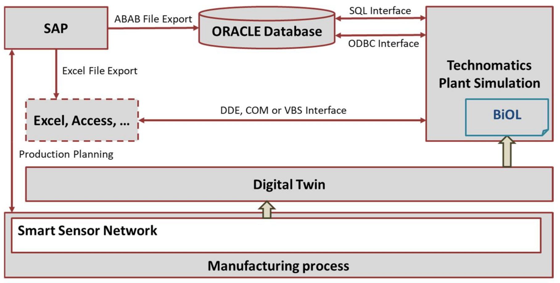 Machines 09 00220 g011