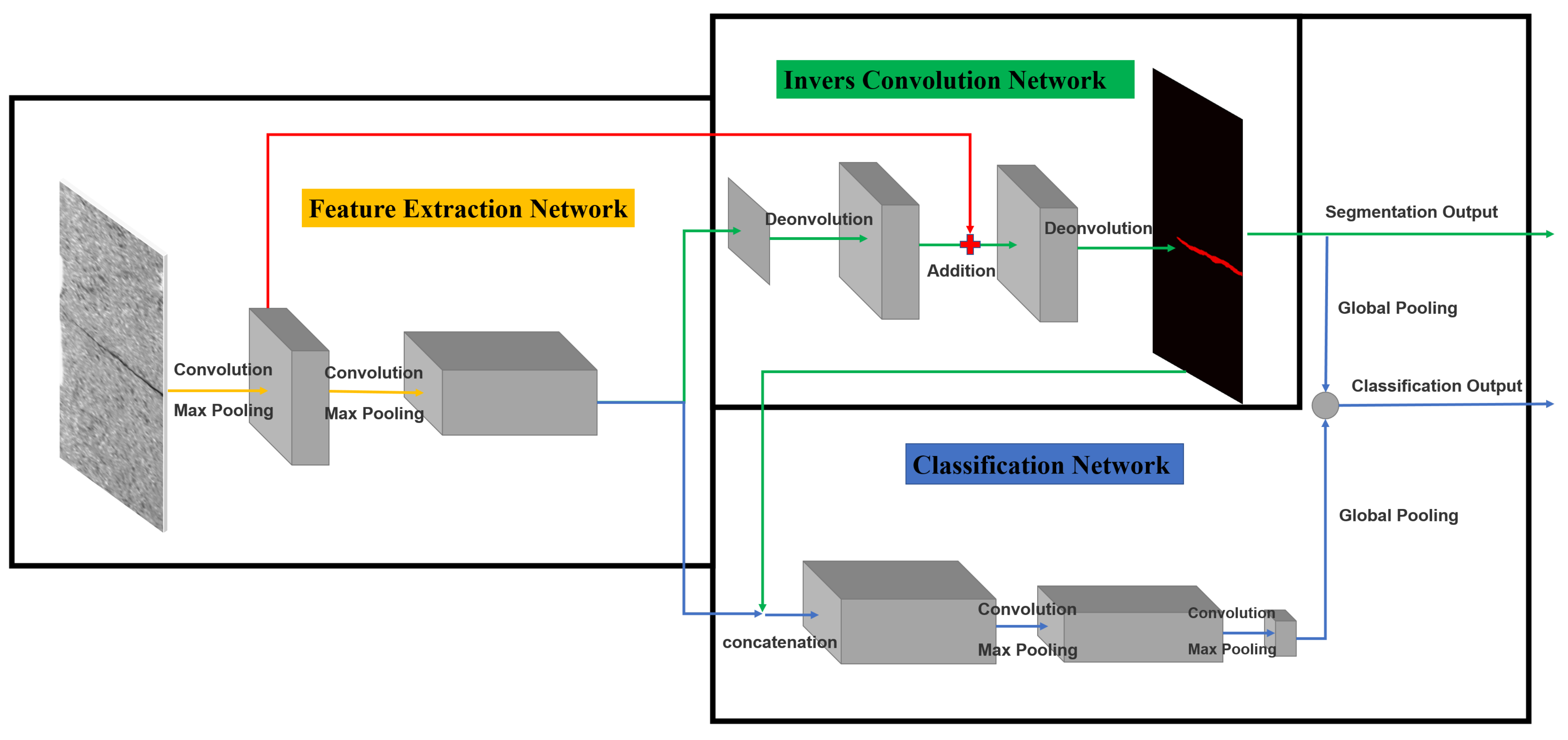 Machines 09 00221 g002
