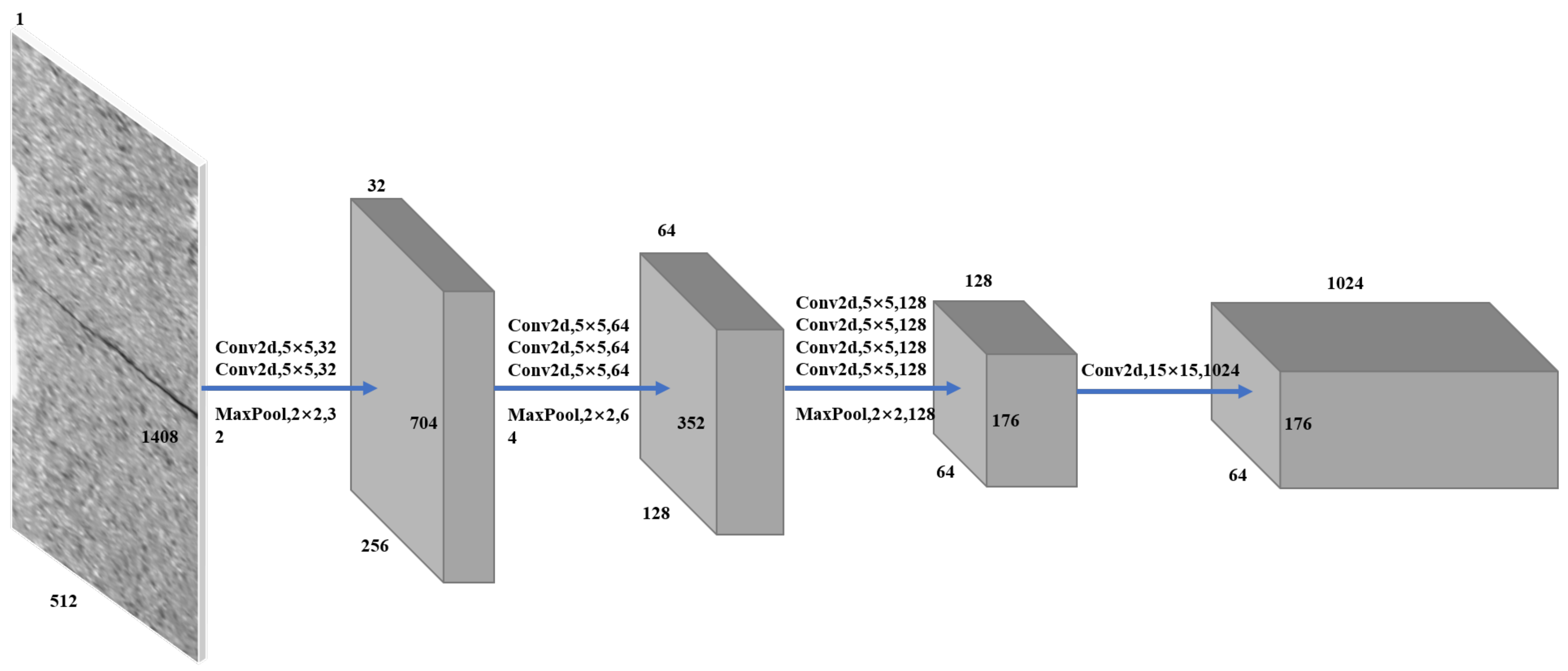 Machines 09 00221 g003