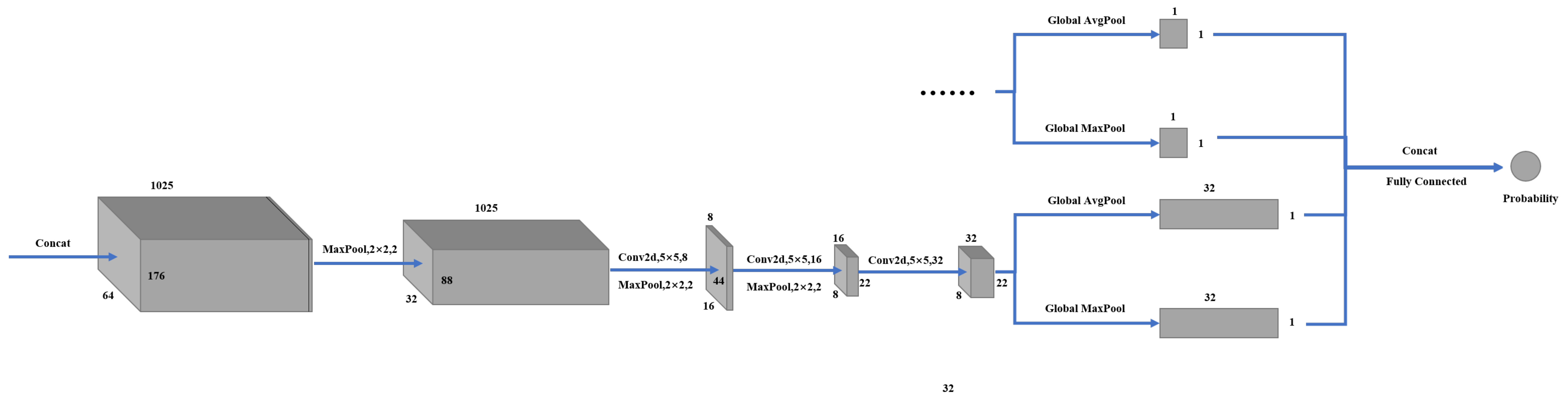 Machines 09 00221 g005