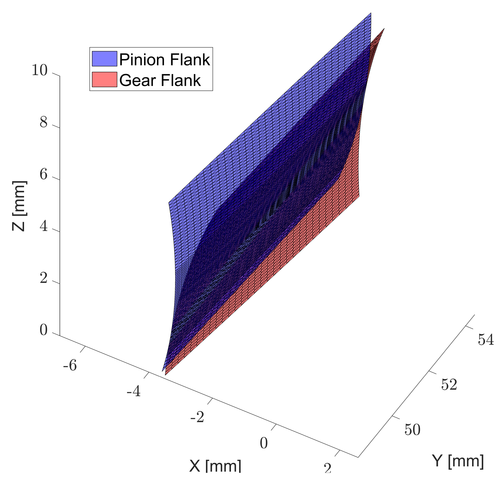Machines 09 00223 g002