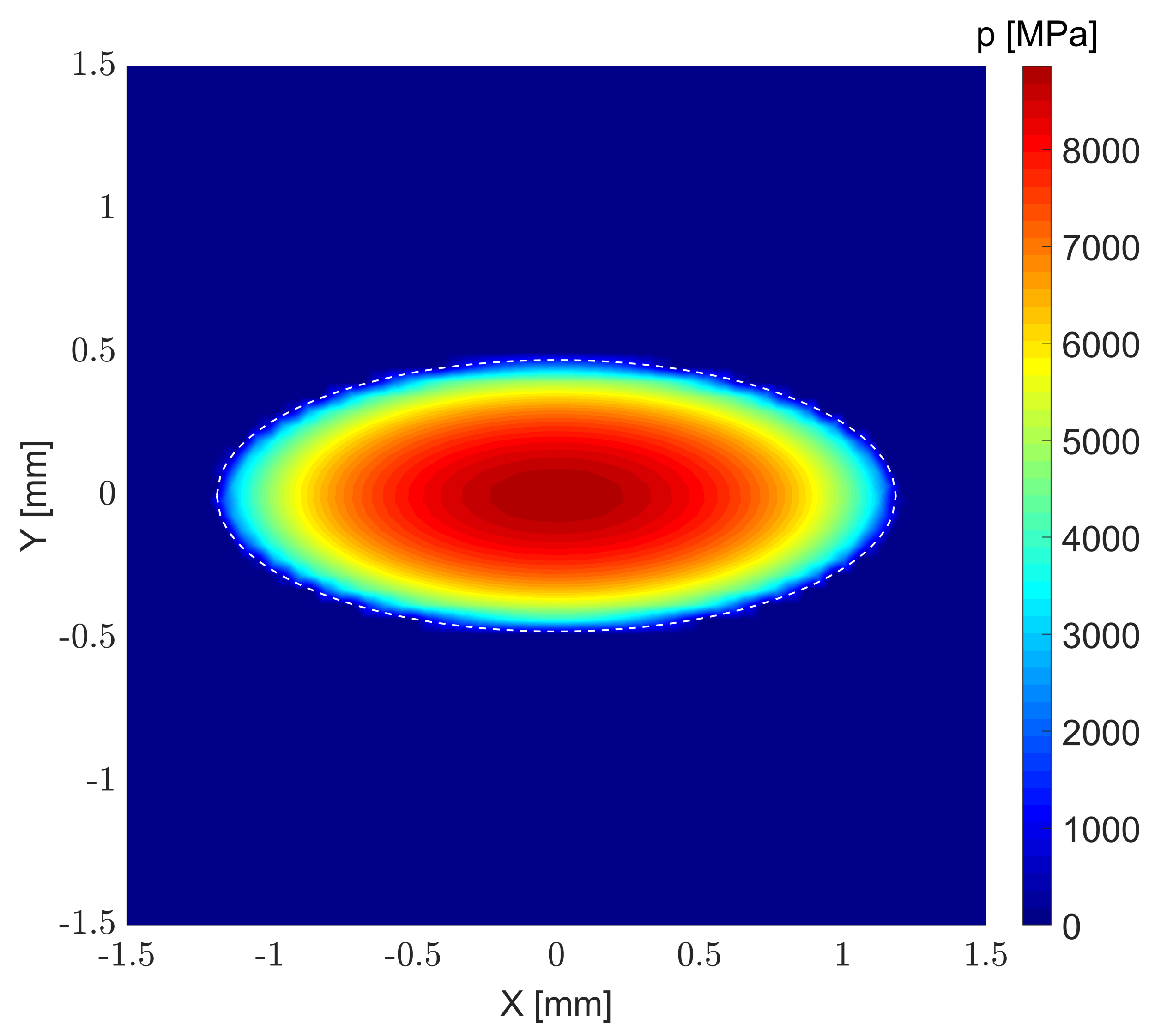 Machines 09 00223 g006