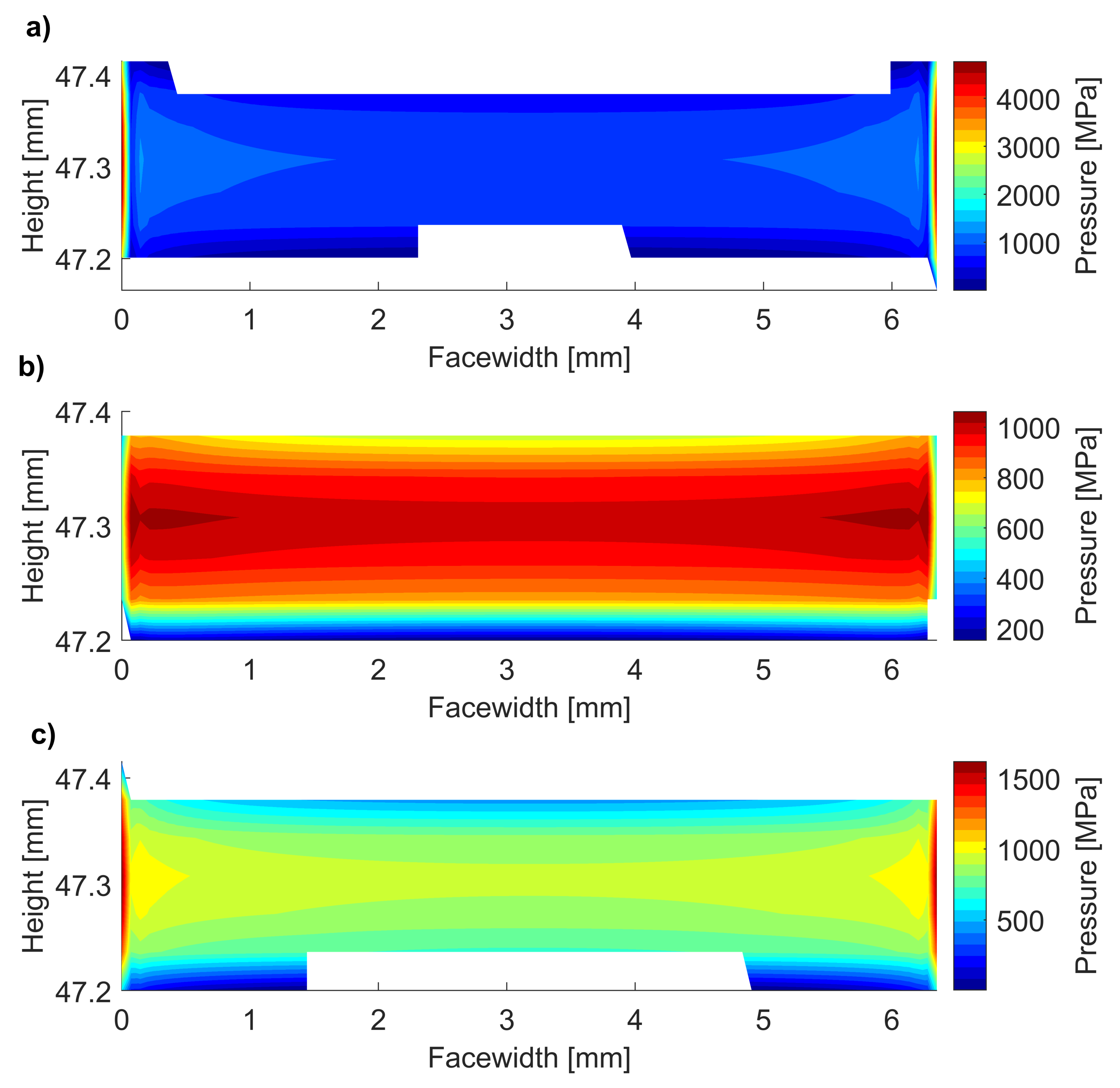 Machines 09 00223 g009