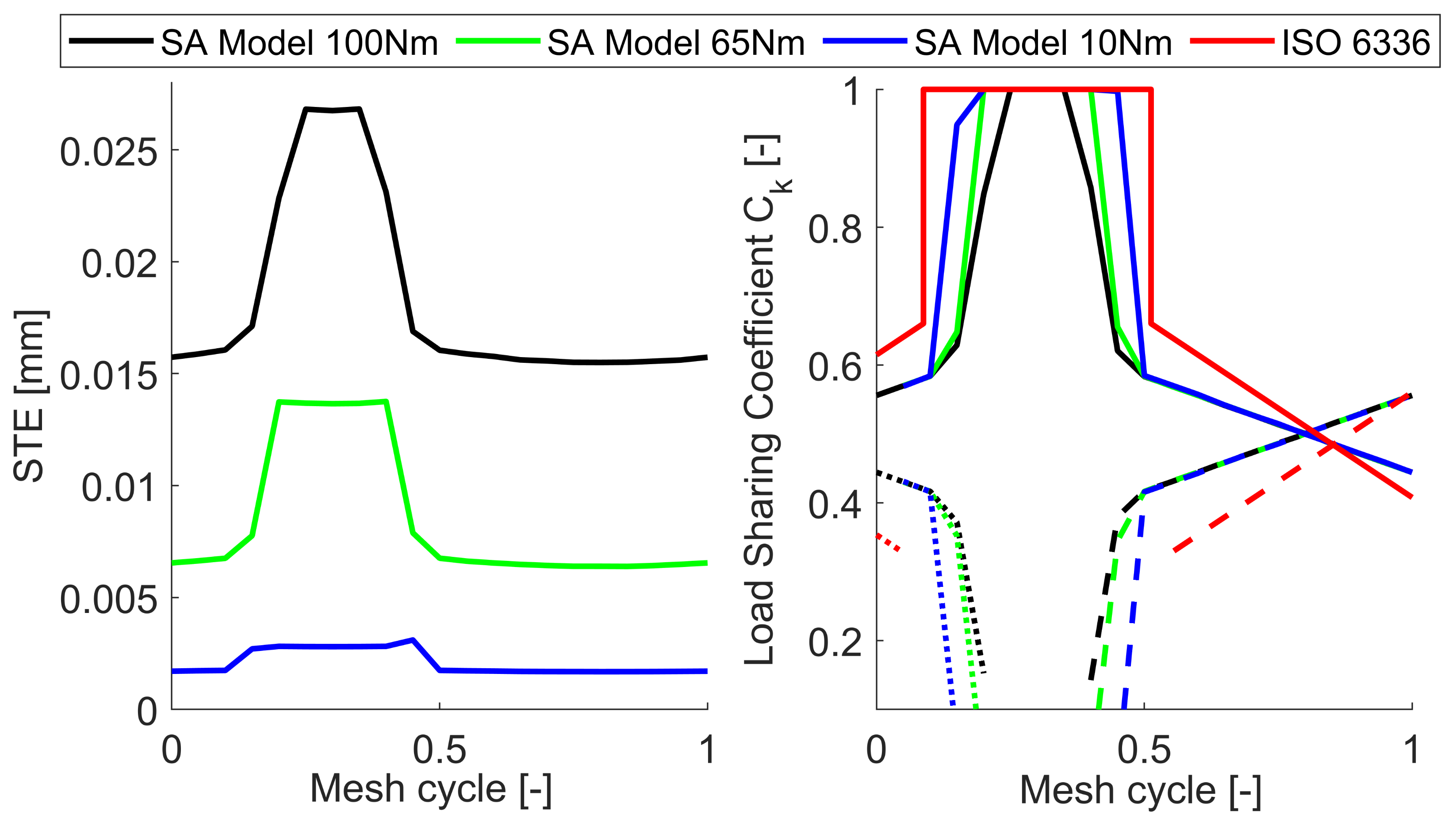 Machines 09 00223 g014