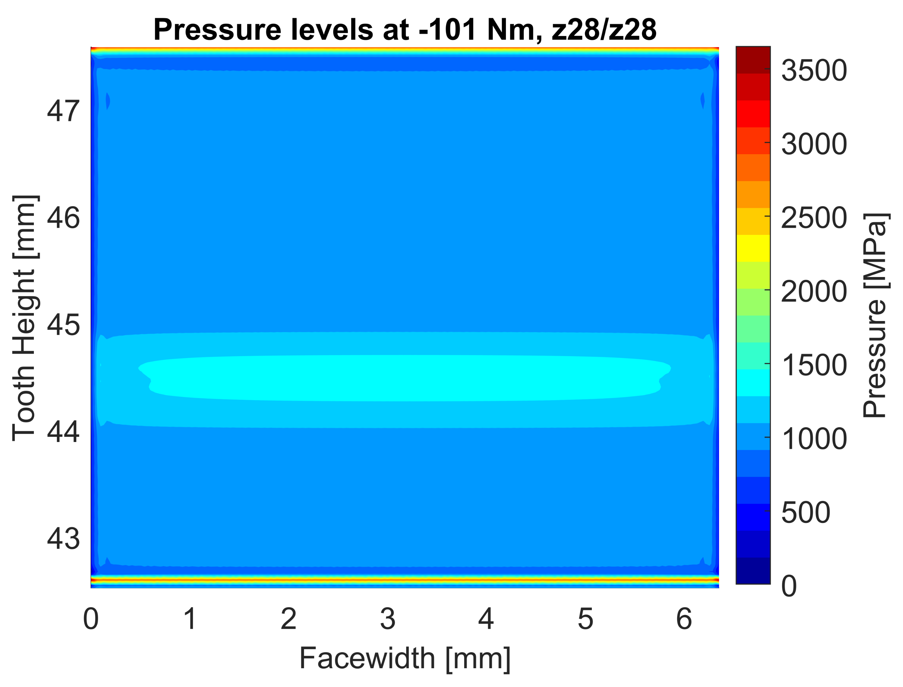 Machines 09 00223 g015
