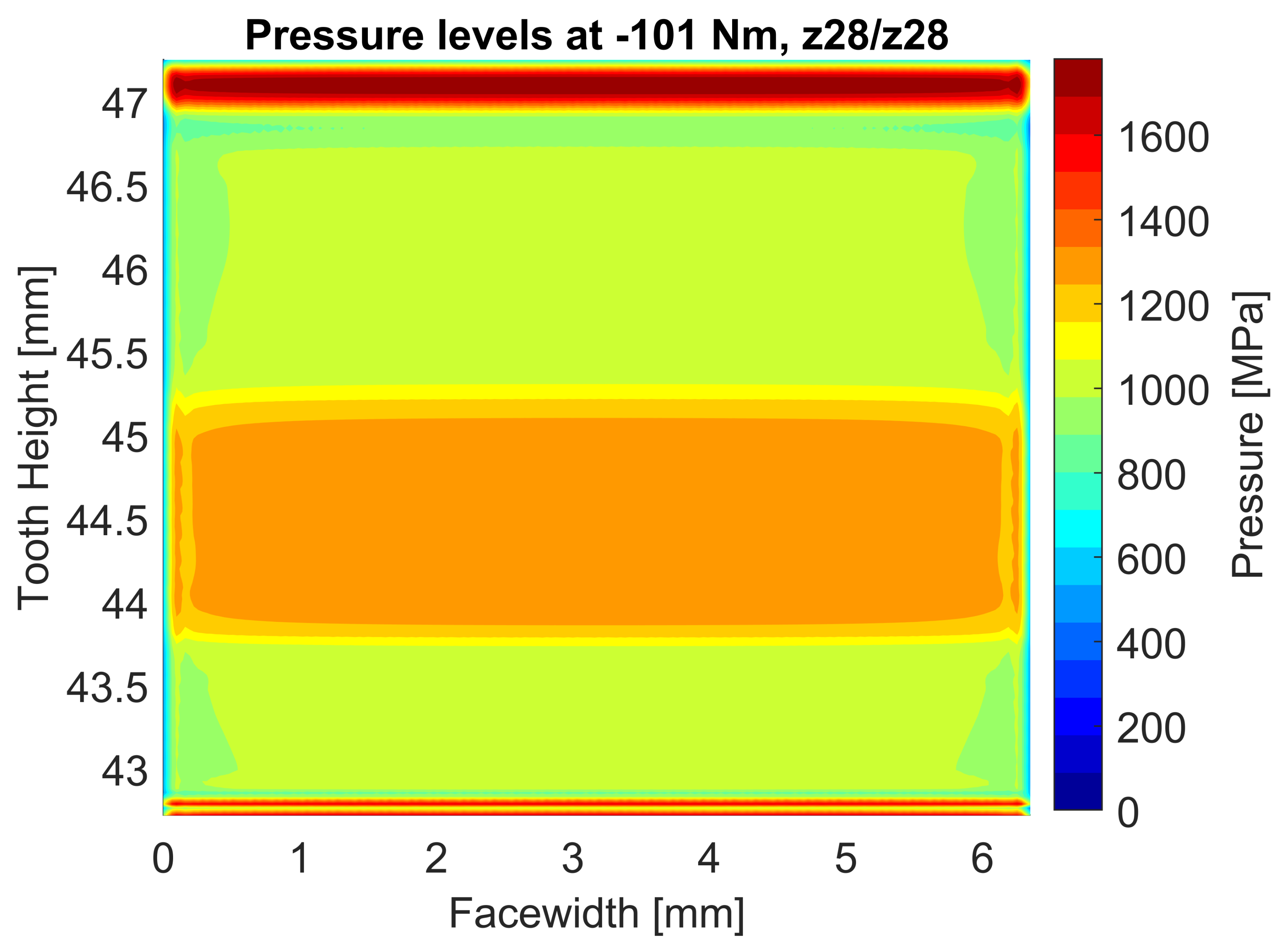 Machines 09 00223 g018