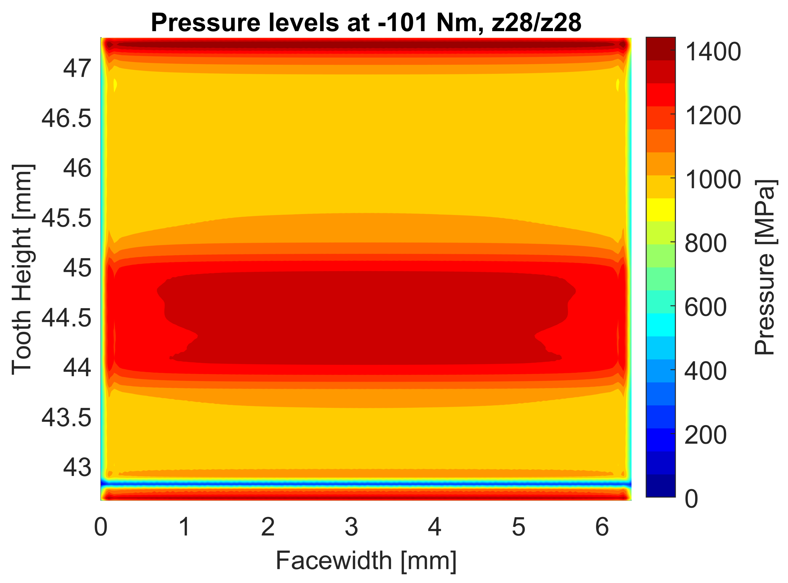 Machines 09 00223 g021
