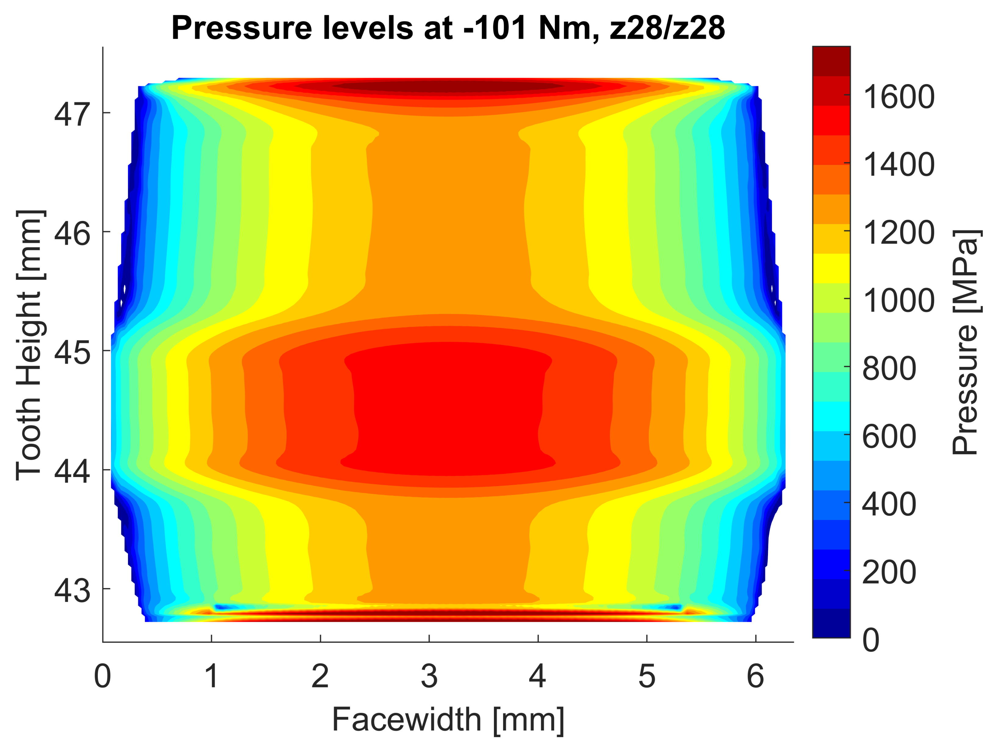Machines 09 00223 g023