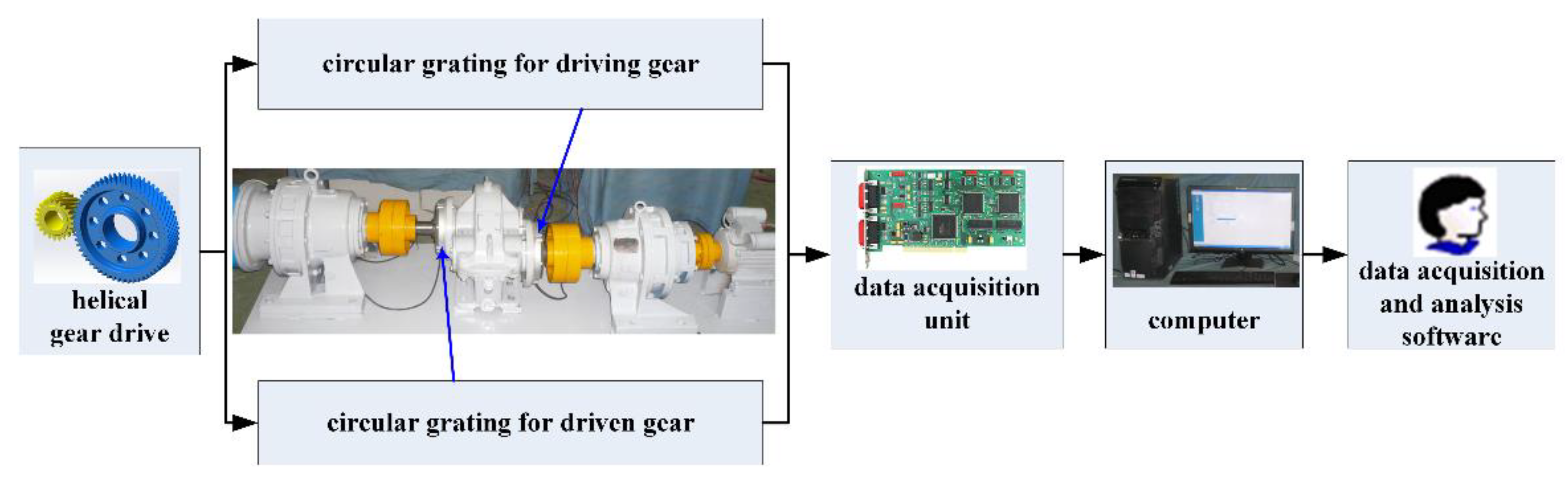Machines 09 00226 g010