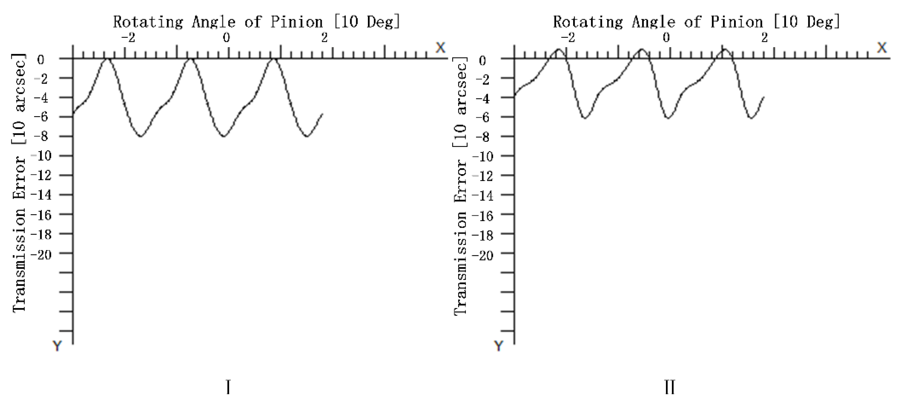 Machines 09 00226 g014