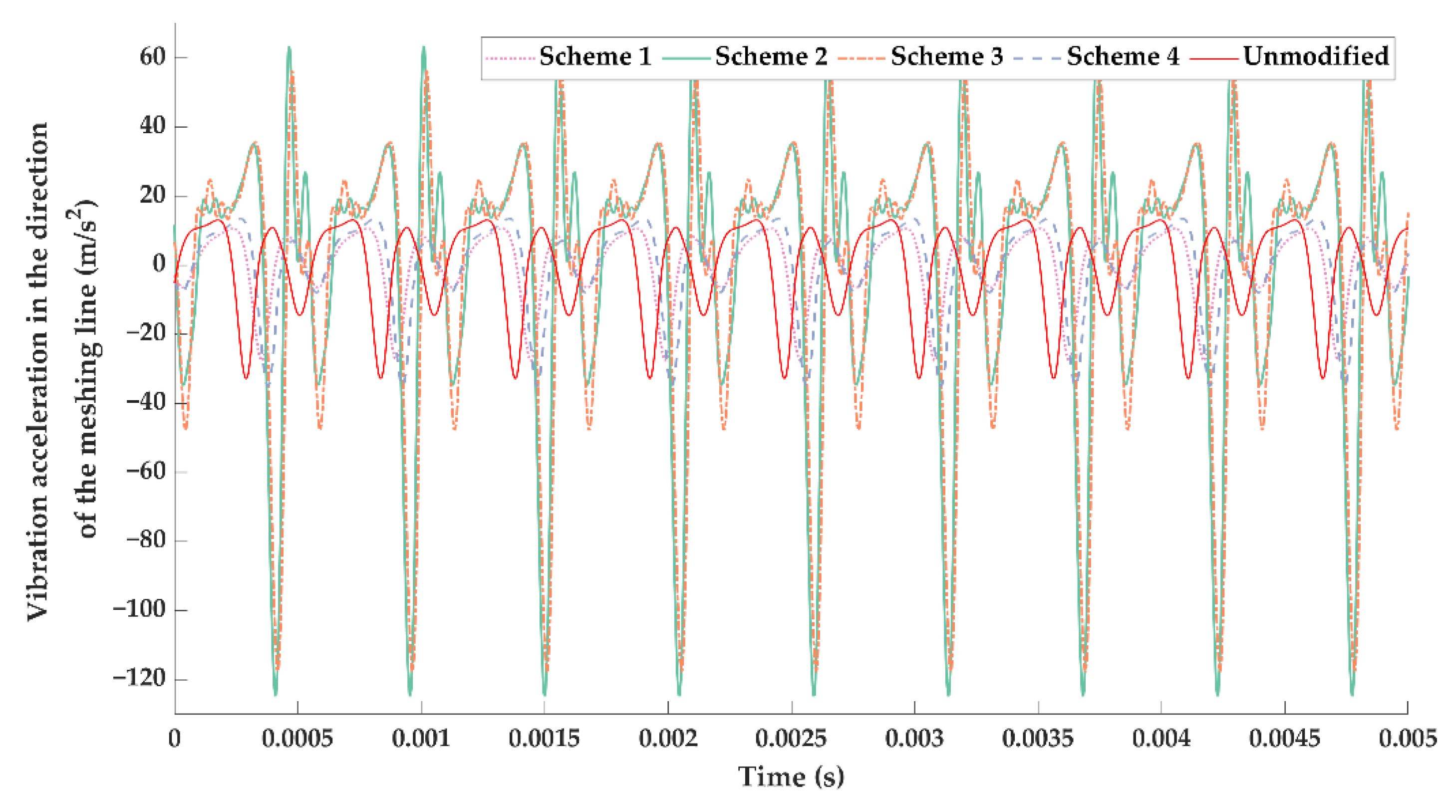 Machines 09 00226 g020