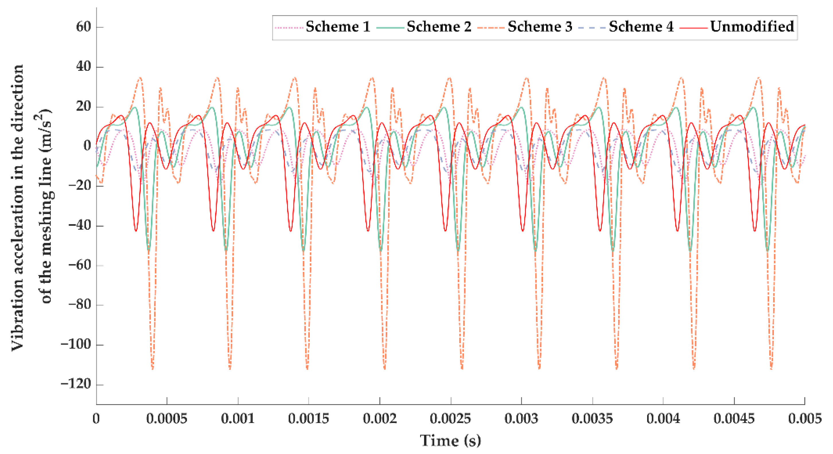 Machines 09 00226 g021