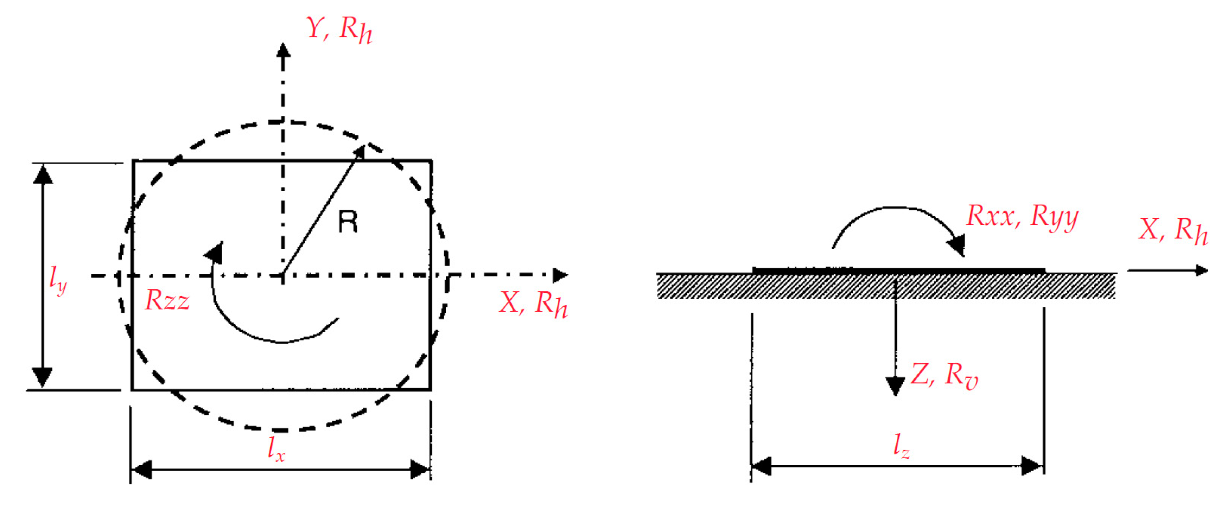 Machines 09 00228 g003