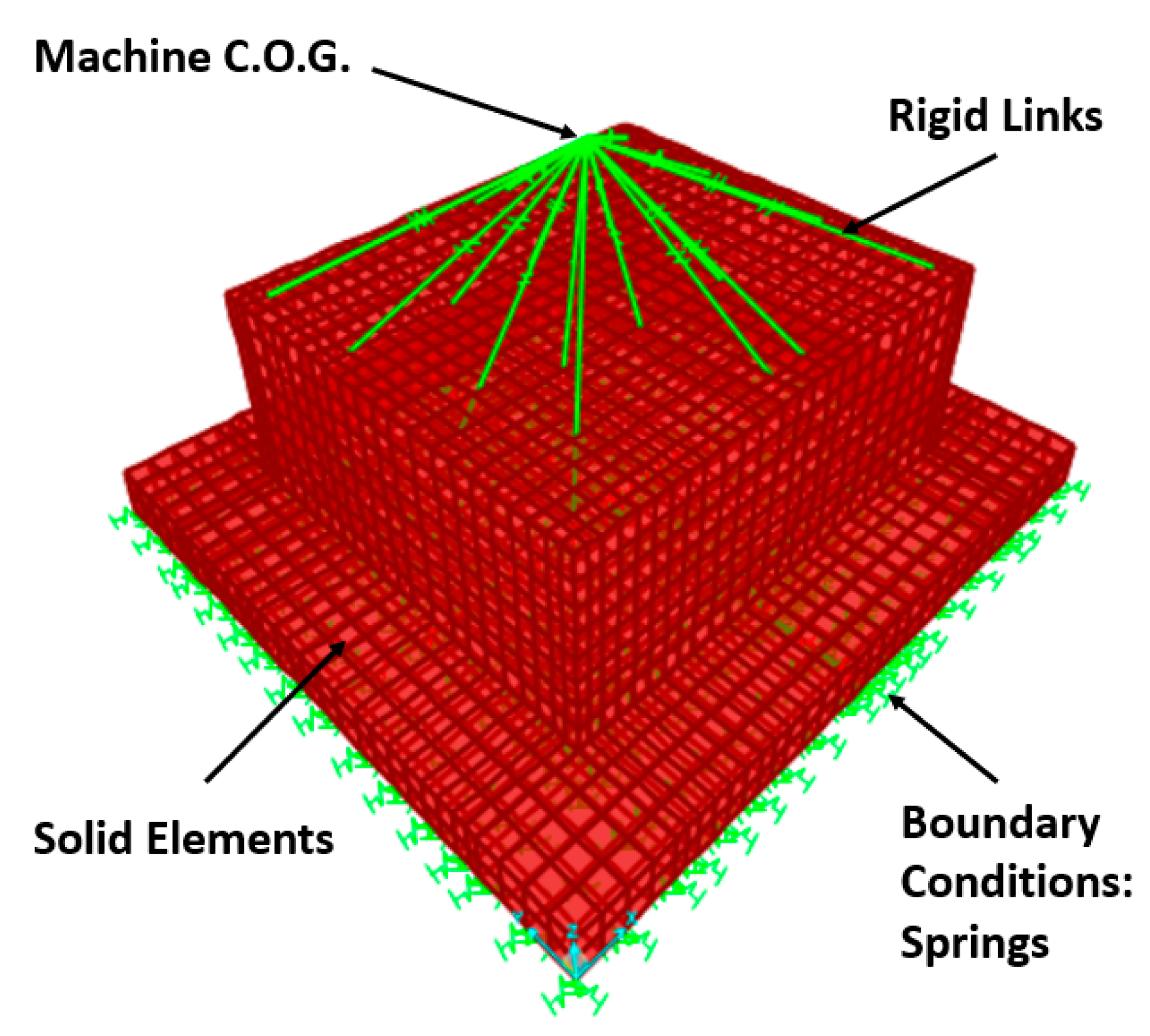 Machines 09 00228 g004