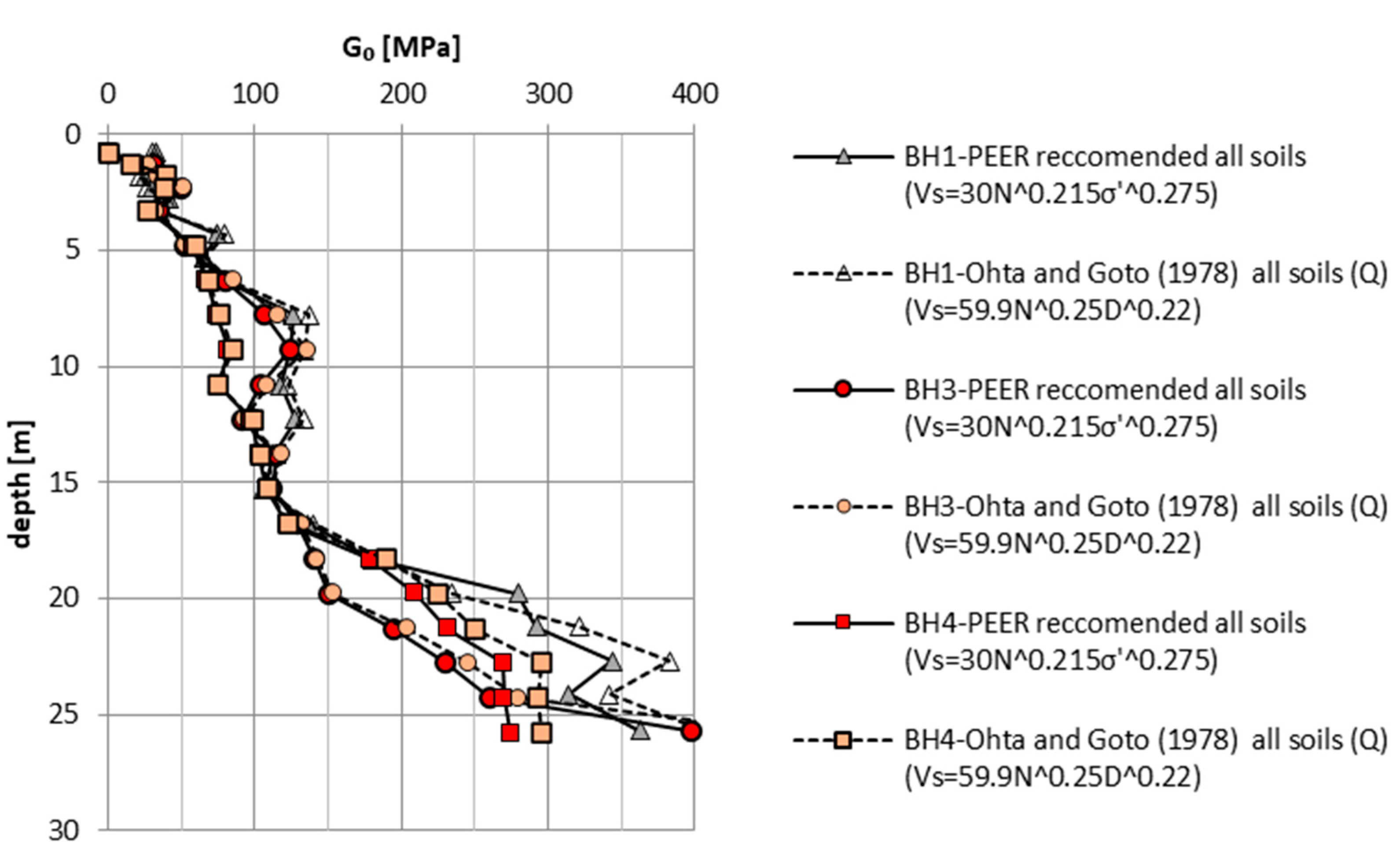 Machines 09 00228 g006