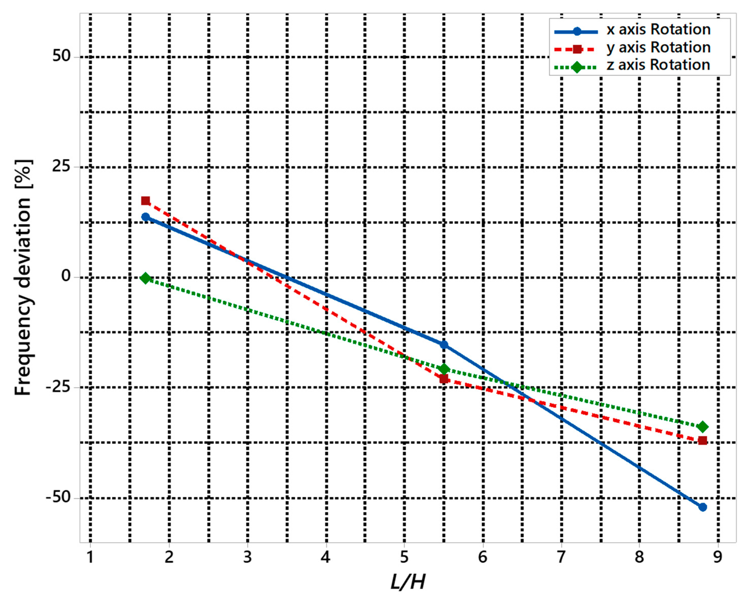 Machines 09 00228 g013