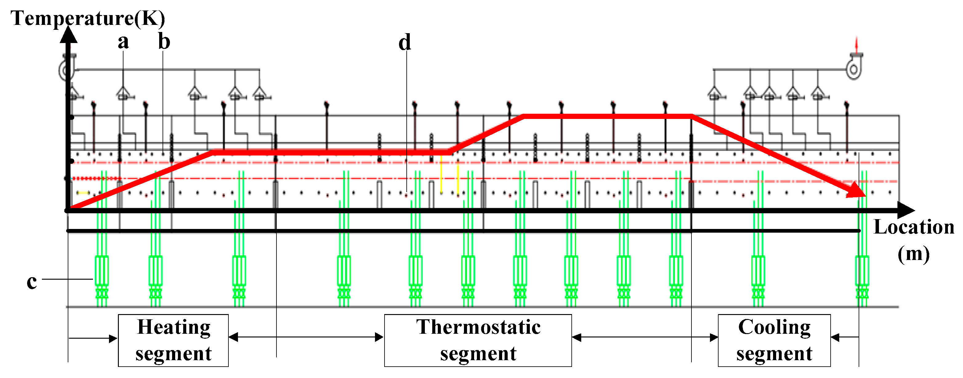 Machines 09 00229 g003