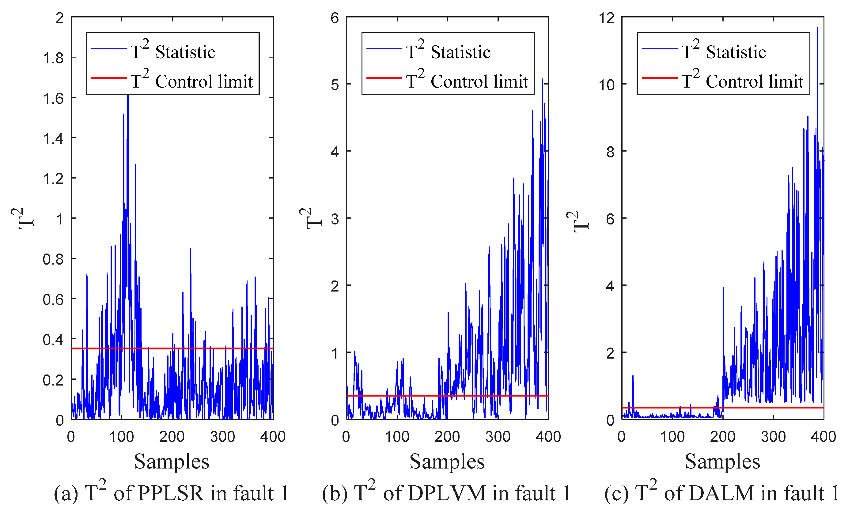 Machines 09 00229 g006