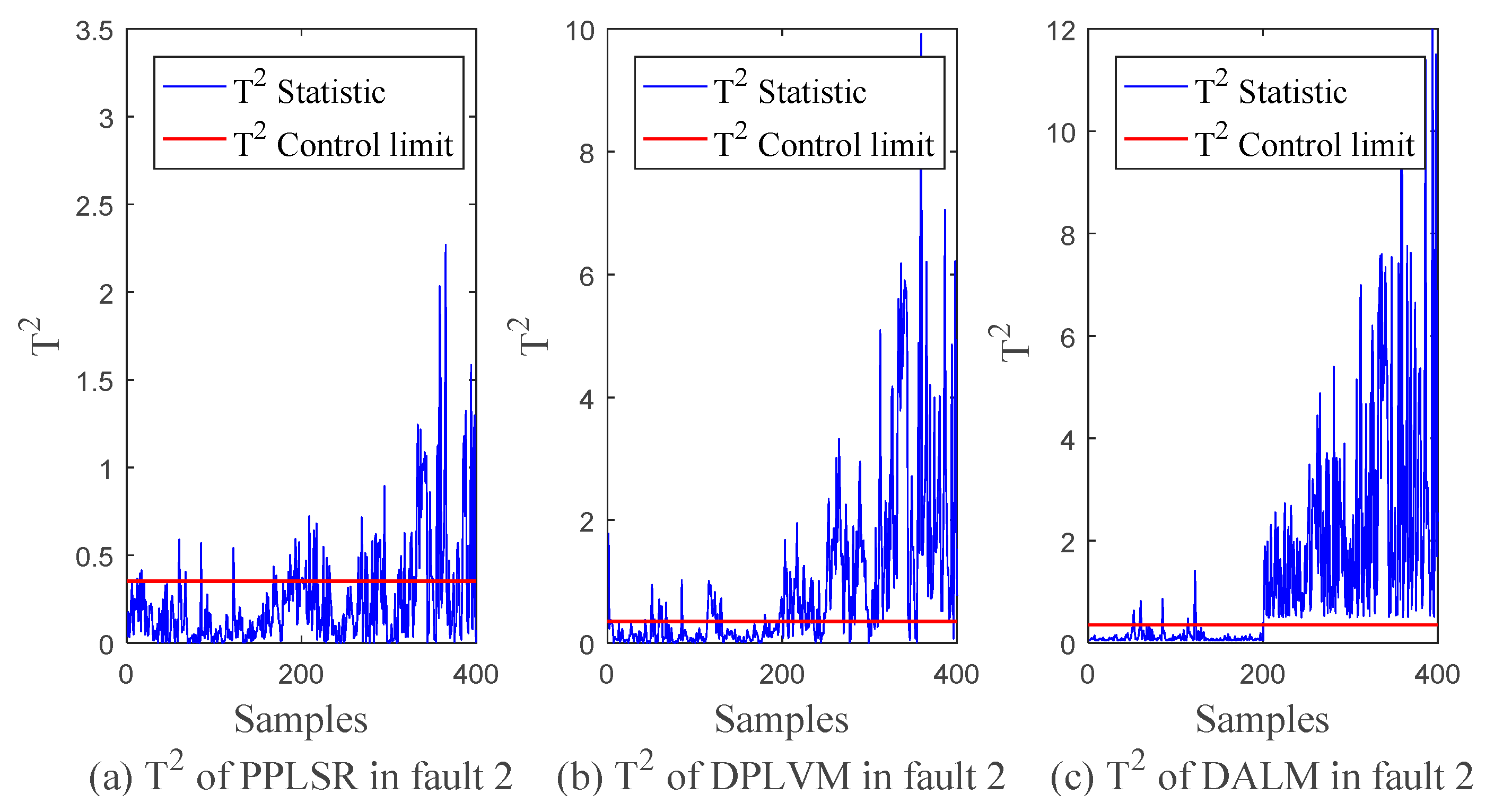 Machines 09 00229 g007