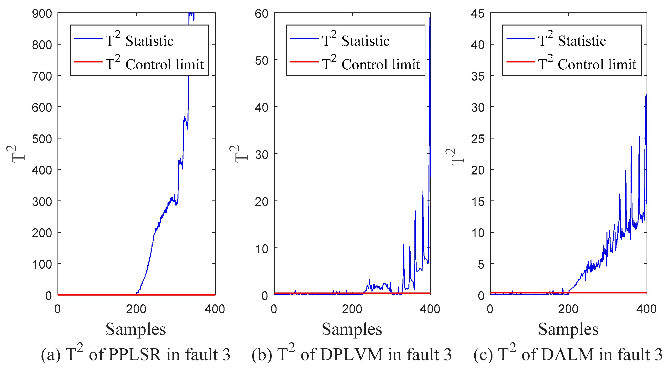 Machines 09 00229 g008