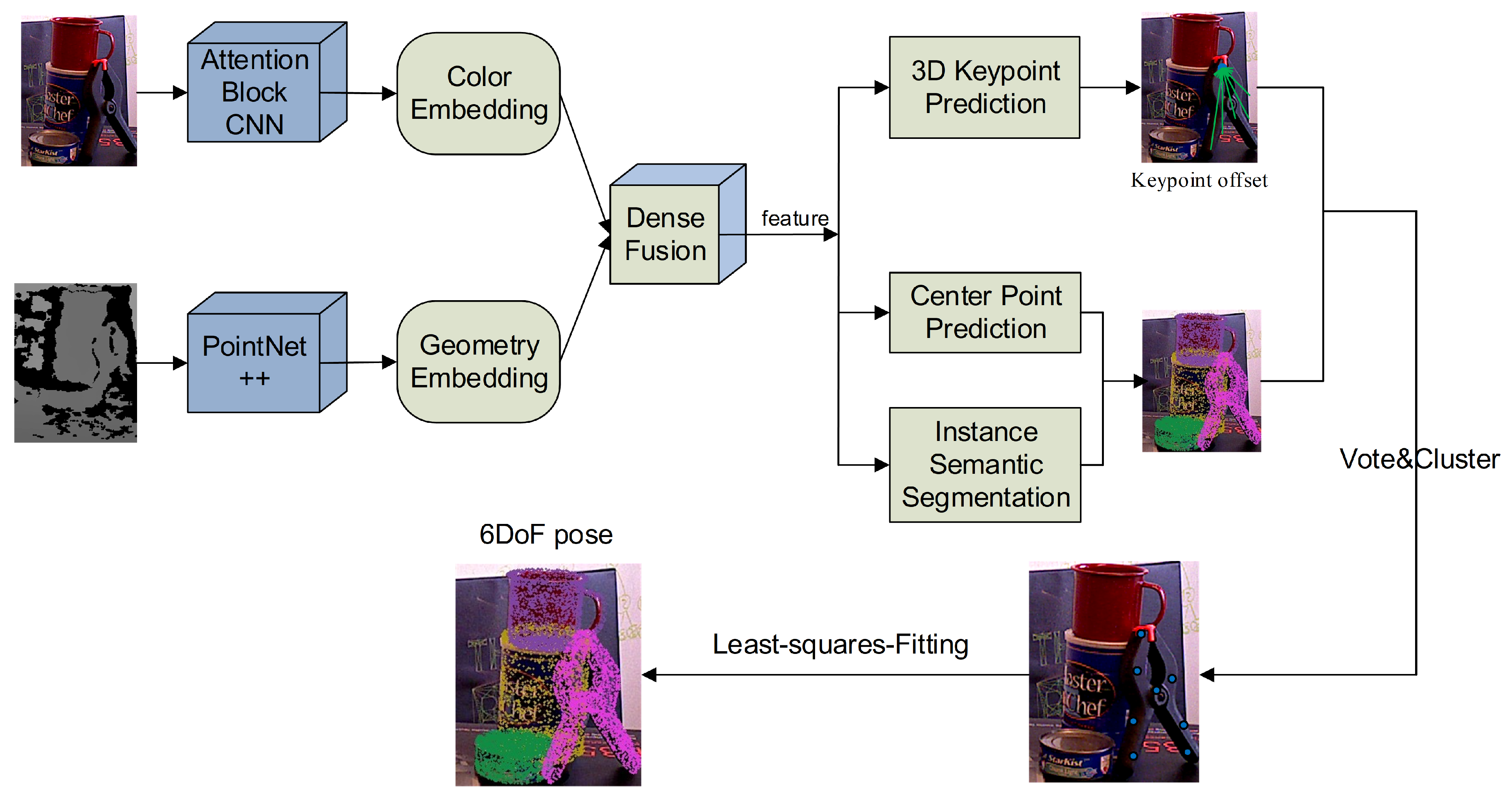 Machines 09 00230 g002