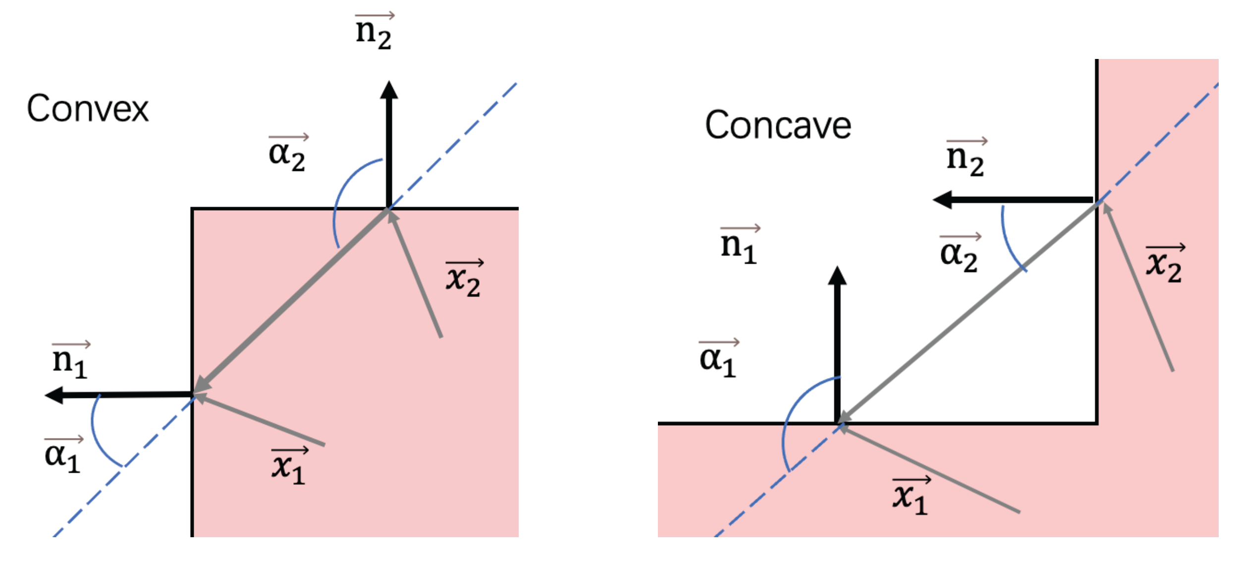 Machines 09 00231 g003