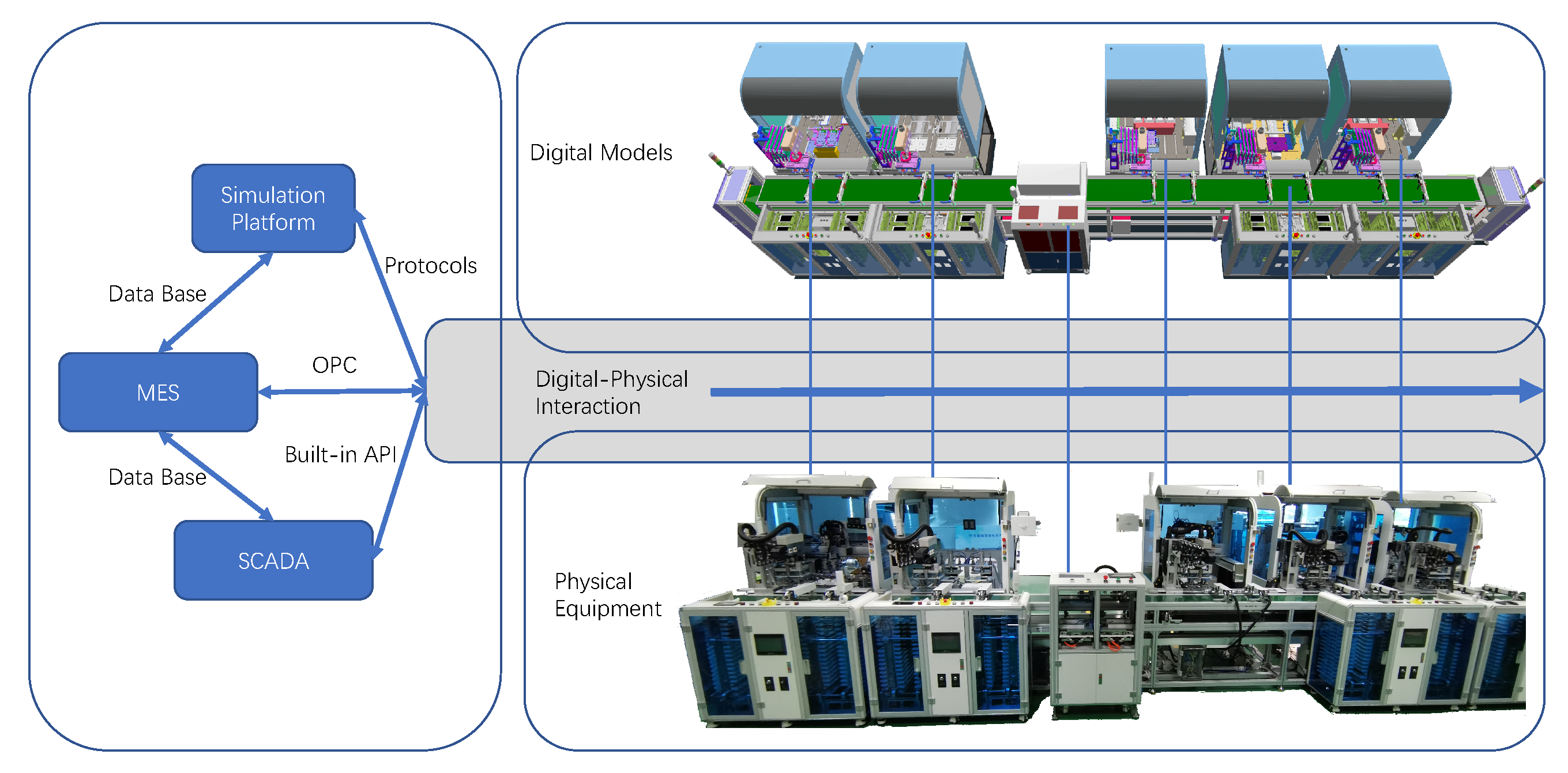 Machines 09 00231 g010