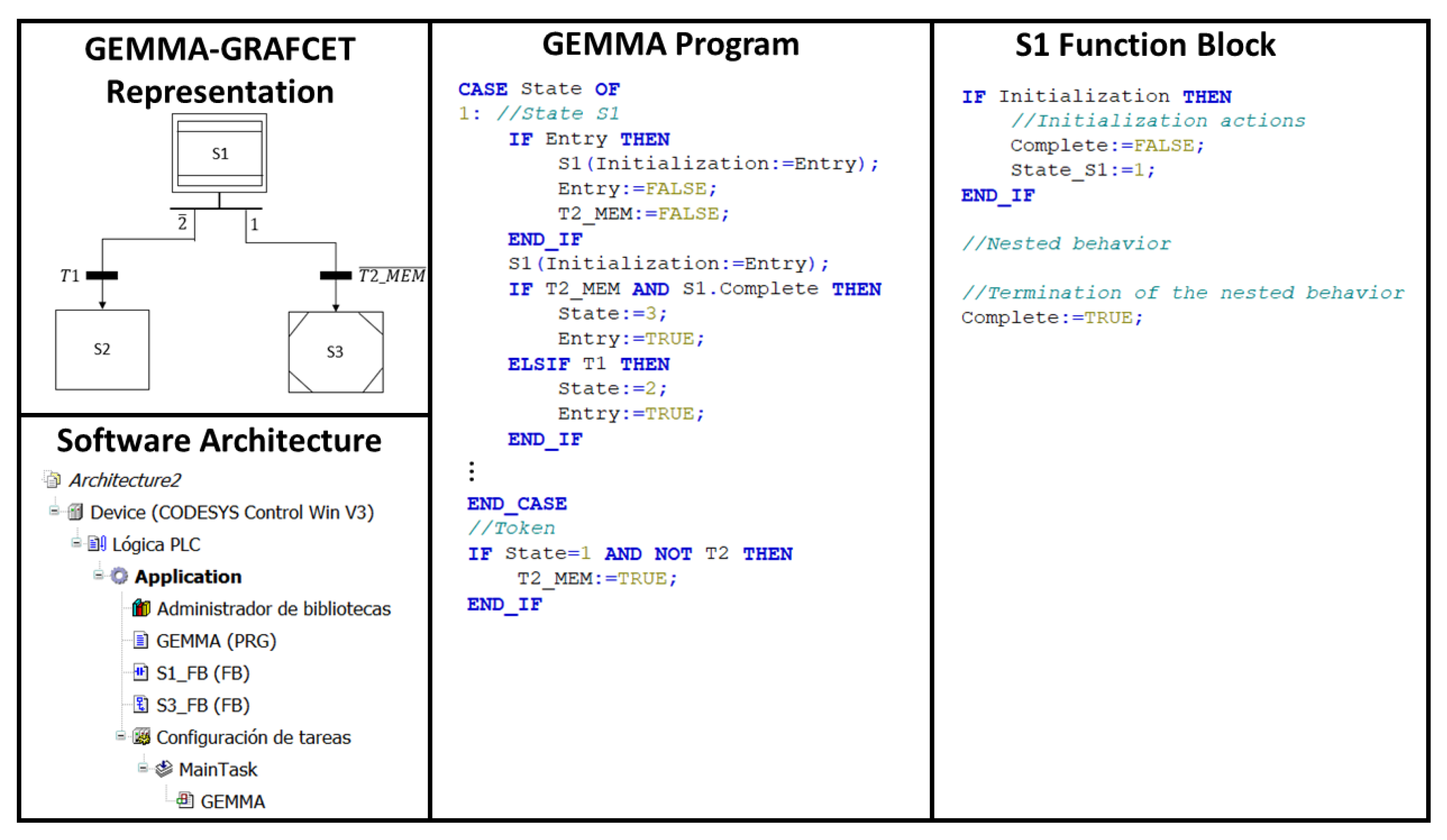 Machines 09 00232 g002