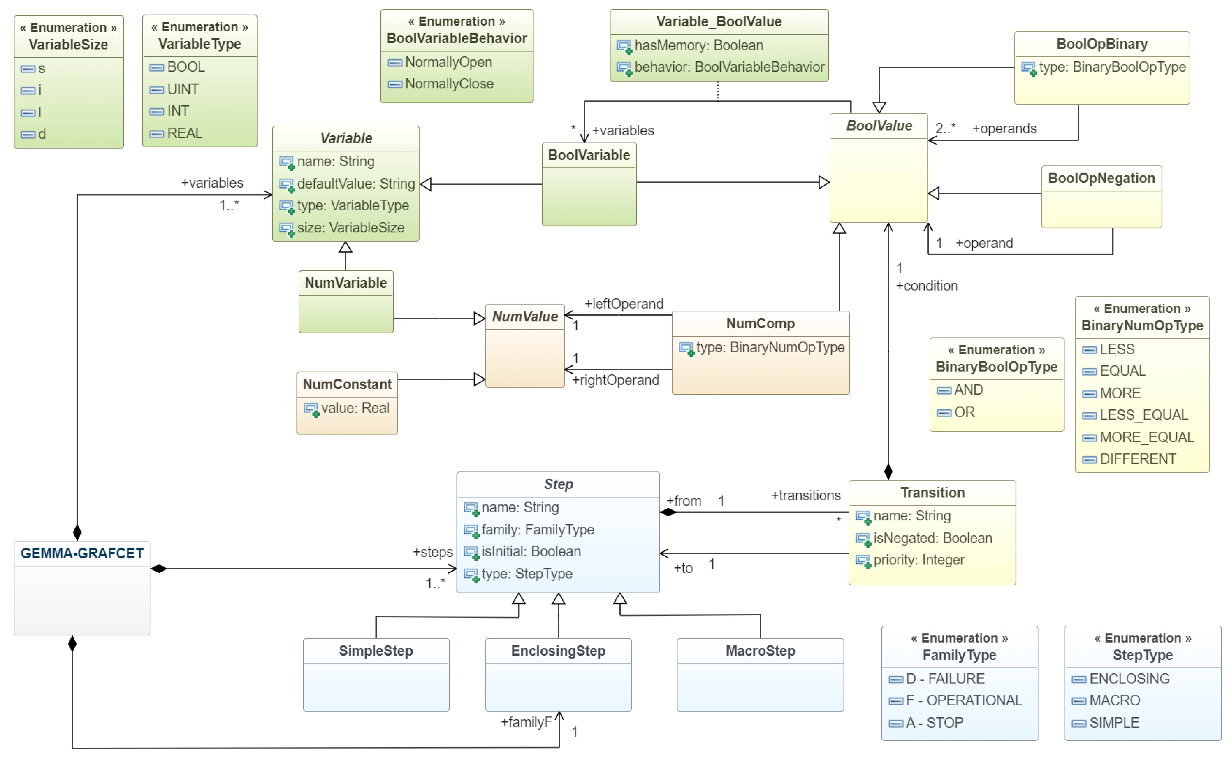 Machines 09 00232 g004