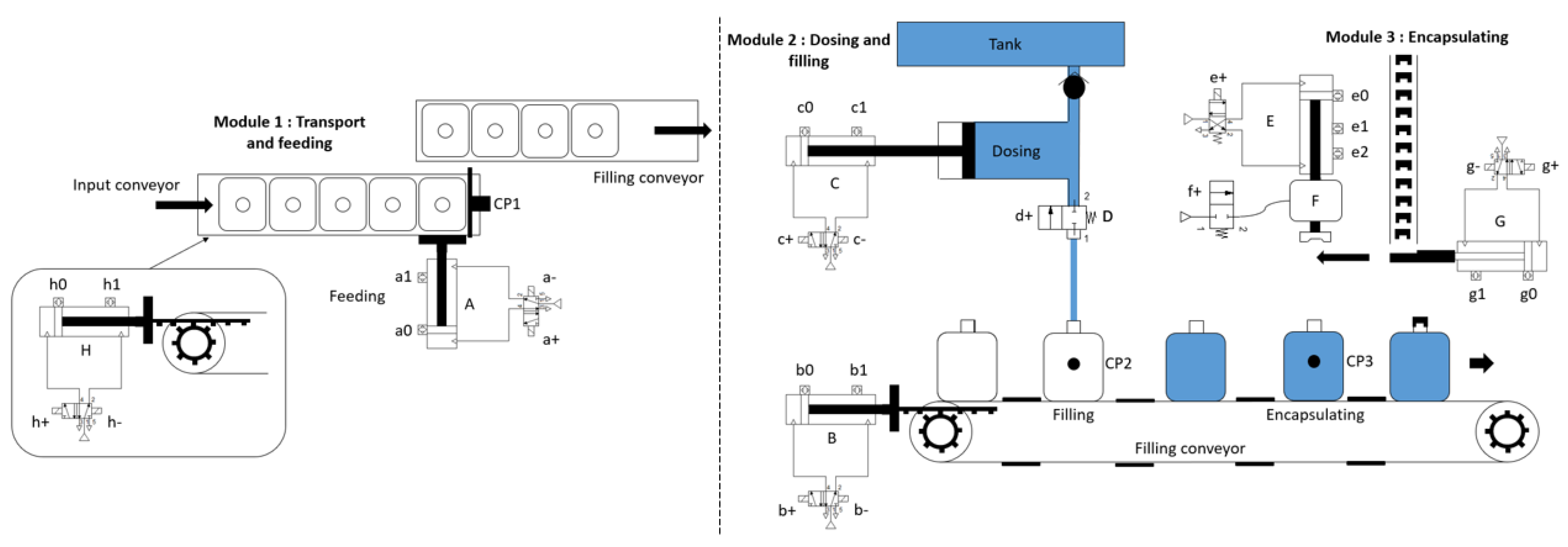 Machines 09 00232 g006