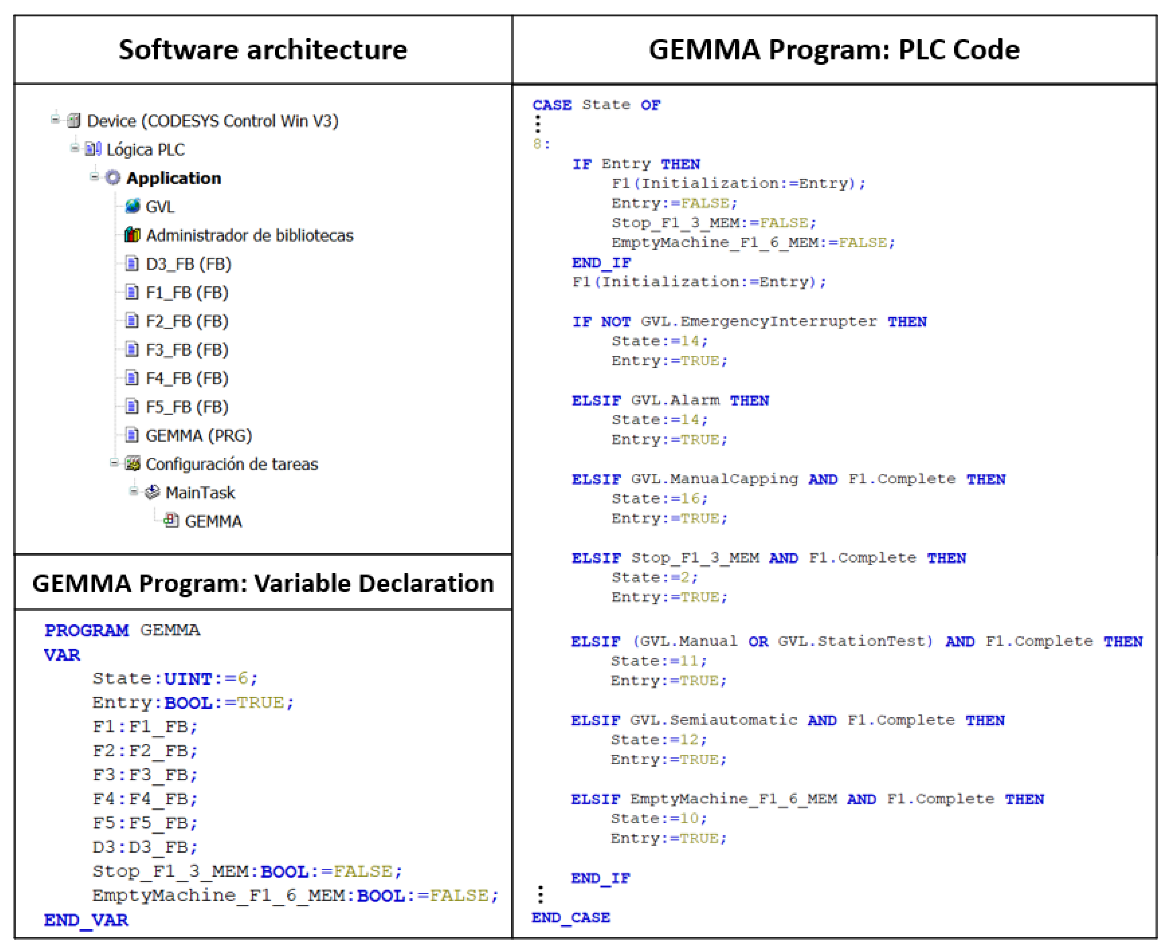 Machines 09 00232 g008
