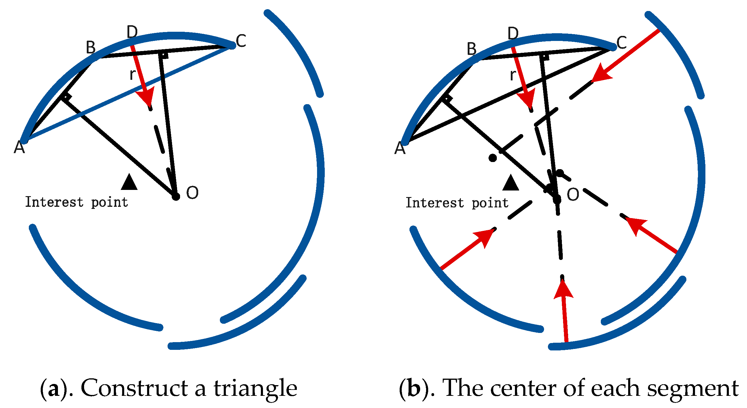 Machines 09 00233 g007