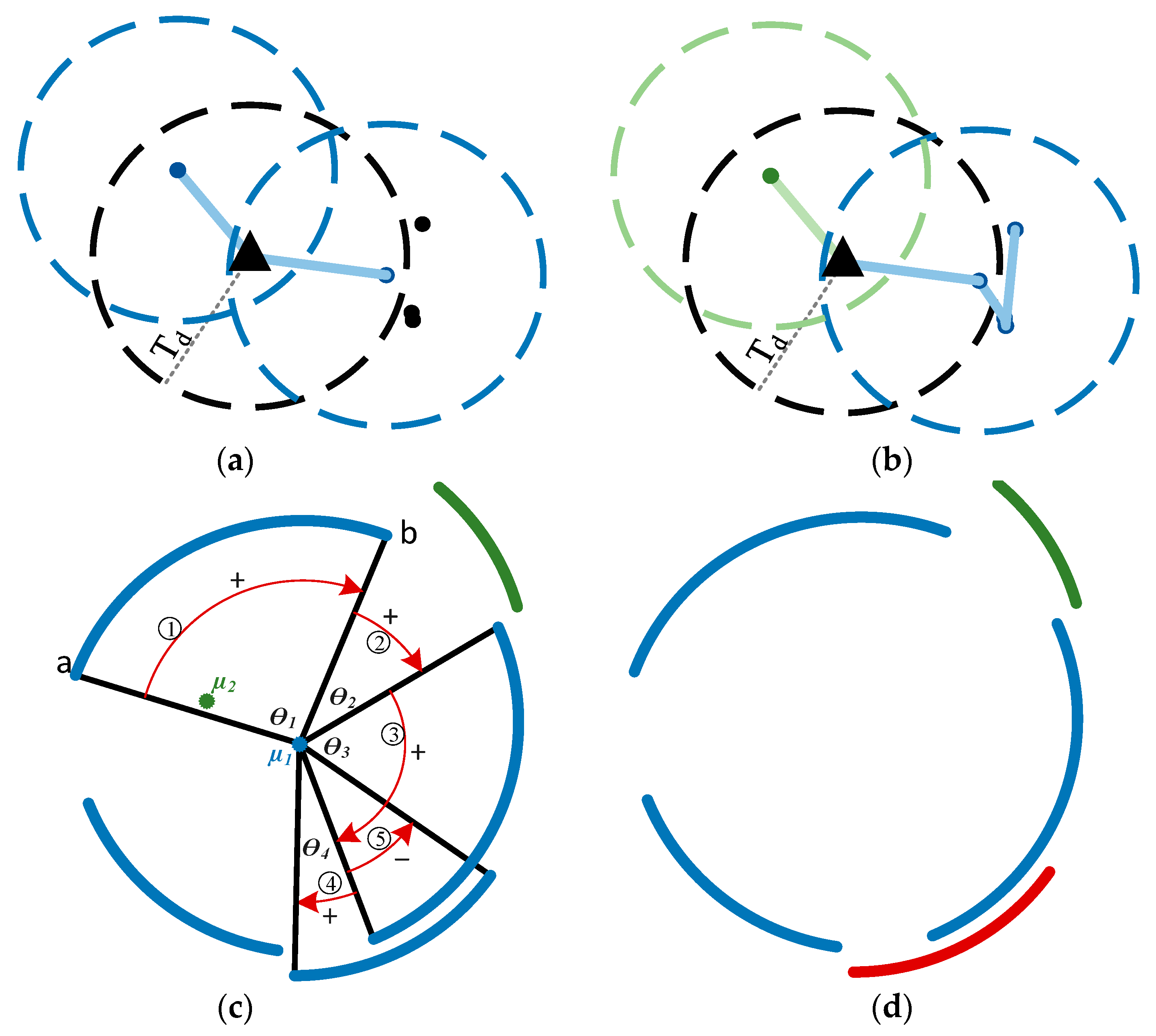 Machines 09 00233 g008