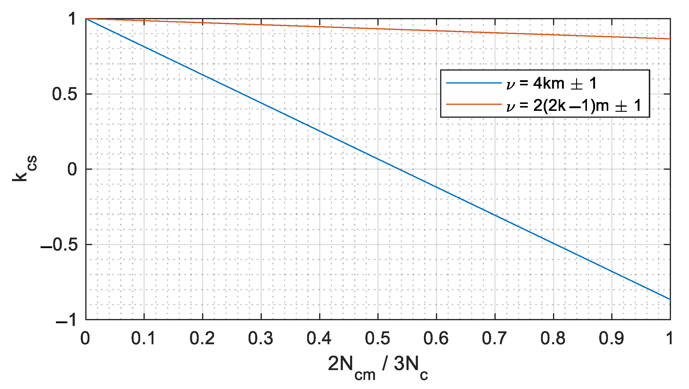 Machines 09 00234 g004
