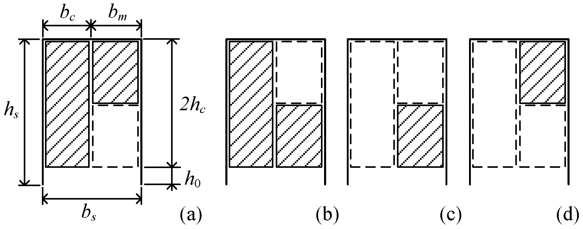 Machines 09 00234 g005