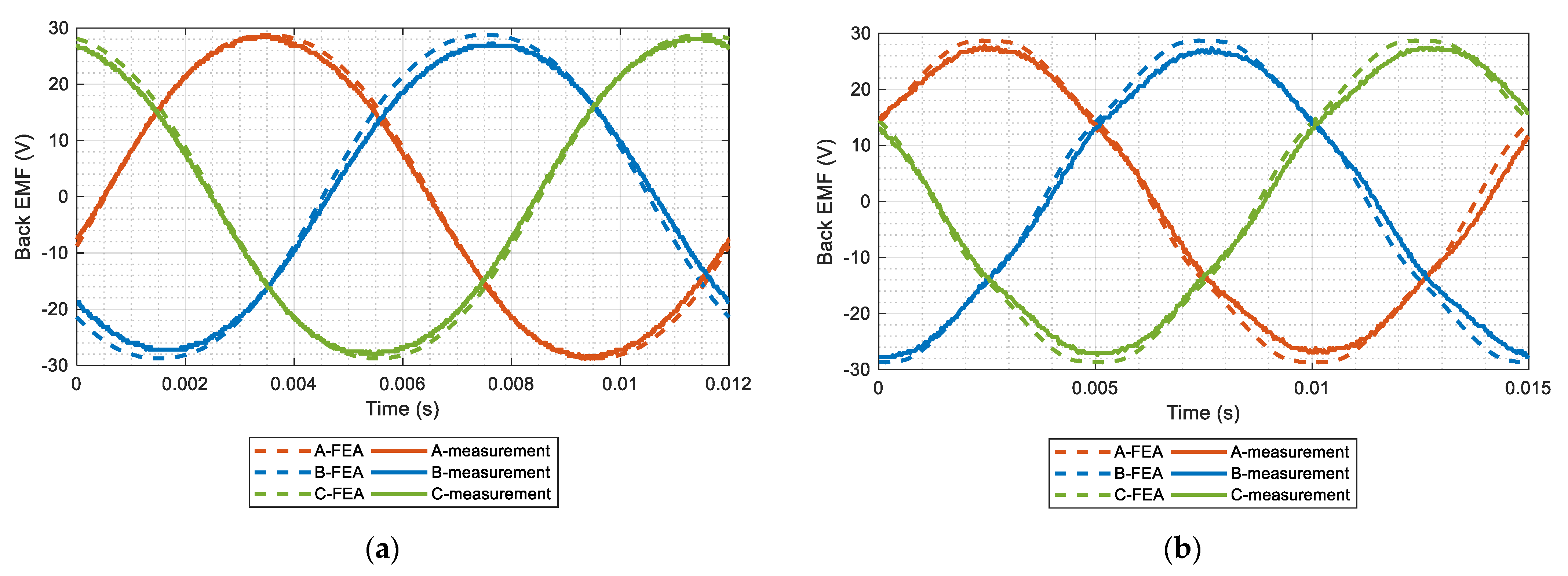 Machines 09 00234 g009