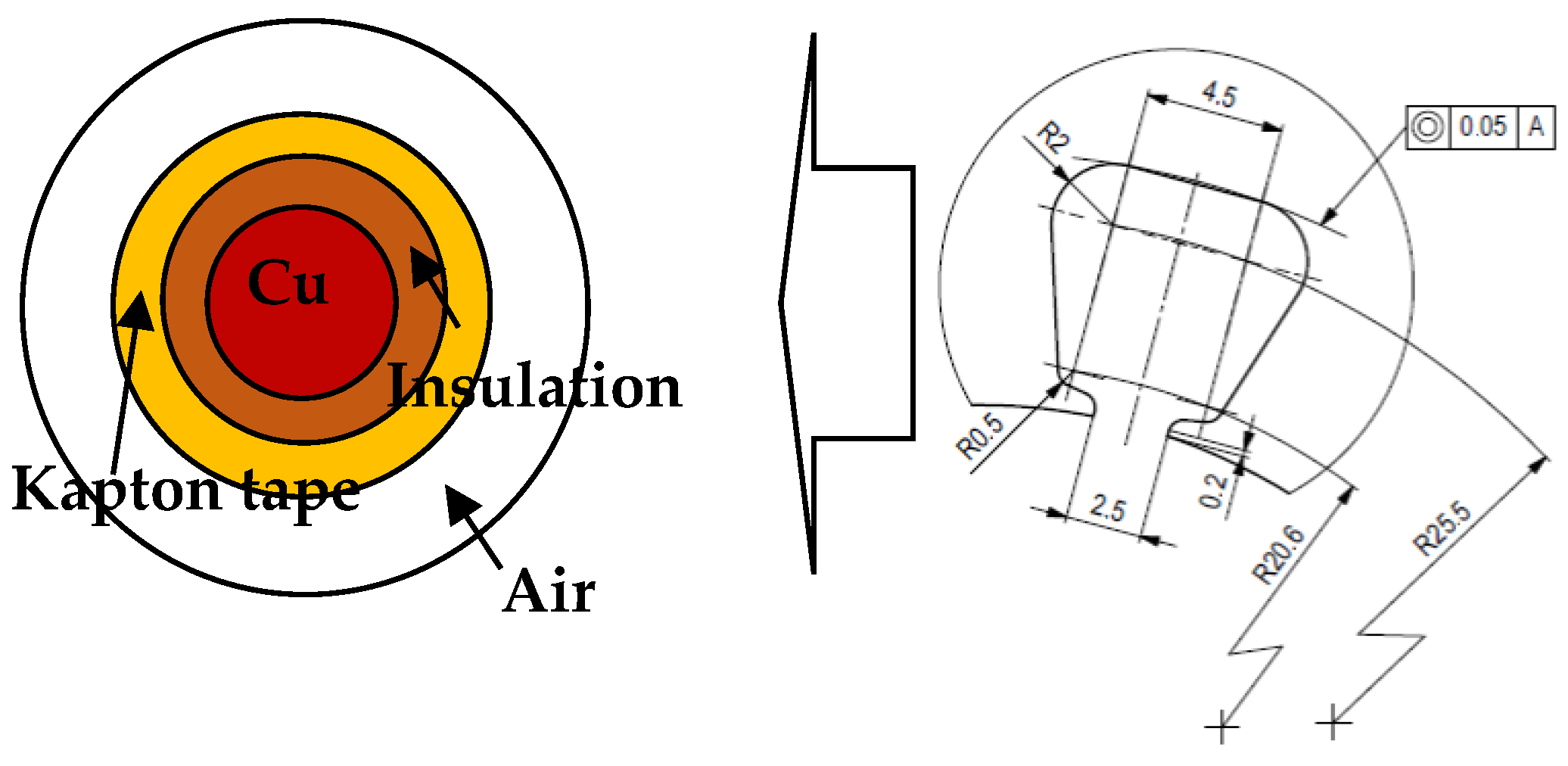 Machines 09 00234 g011