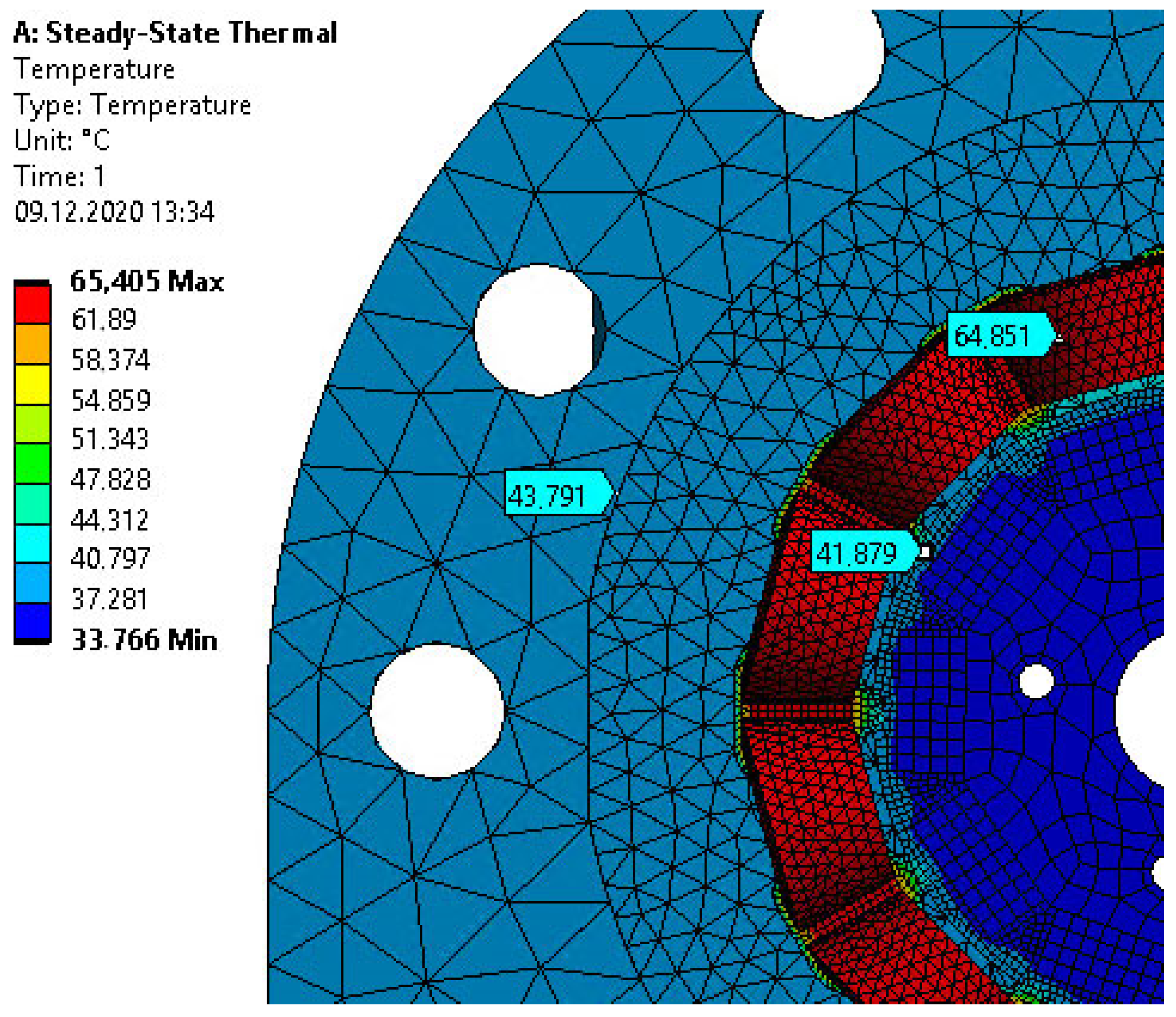 Machines 09 00234 g012