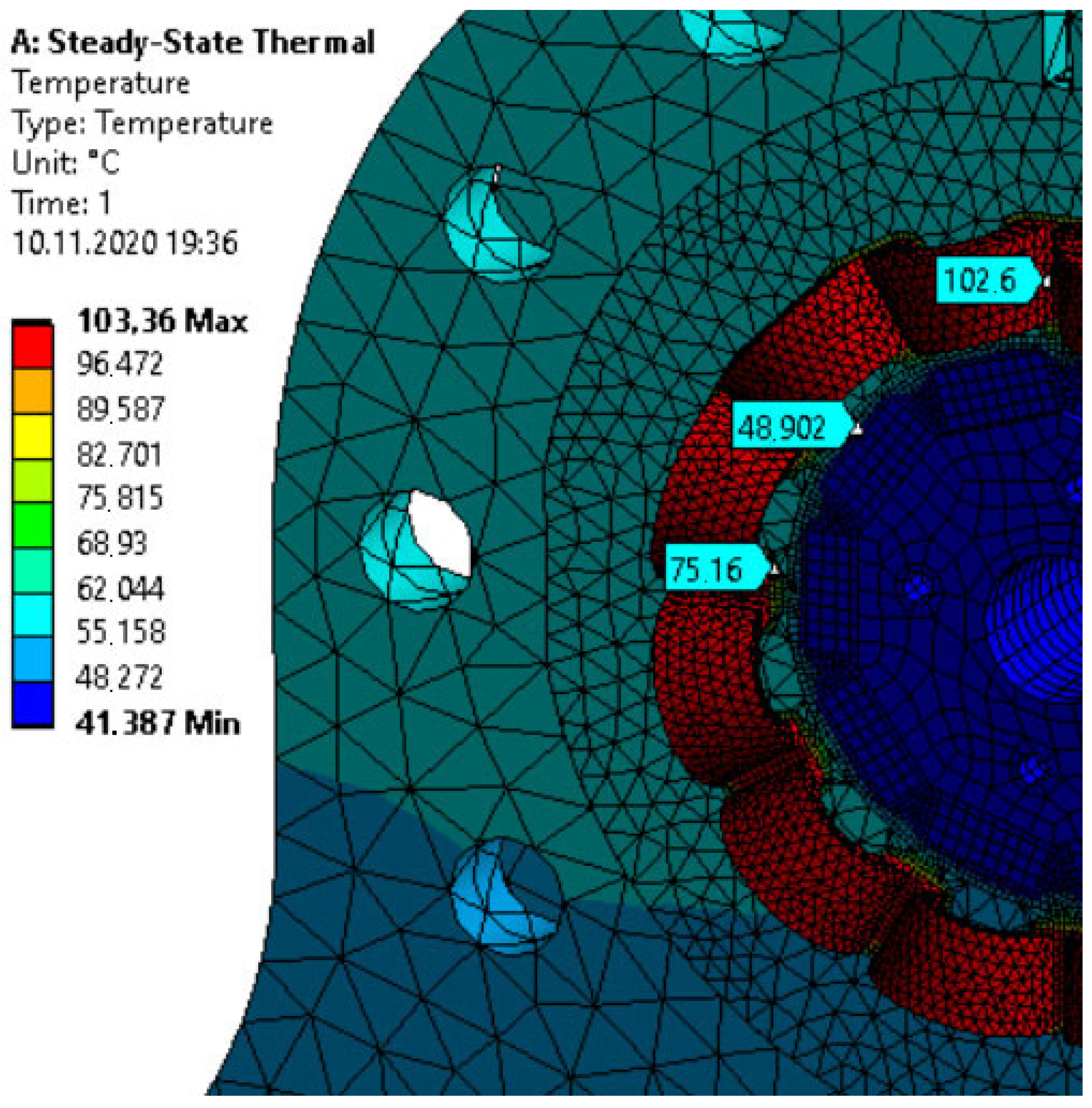 Machines 09 00234 g015