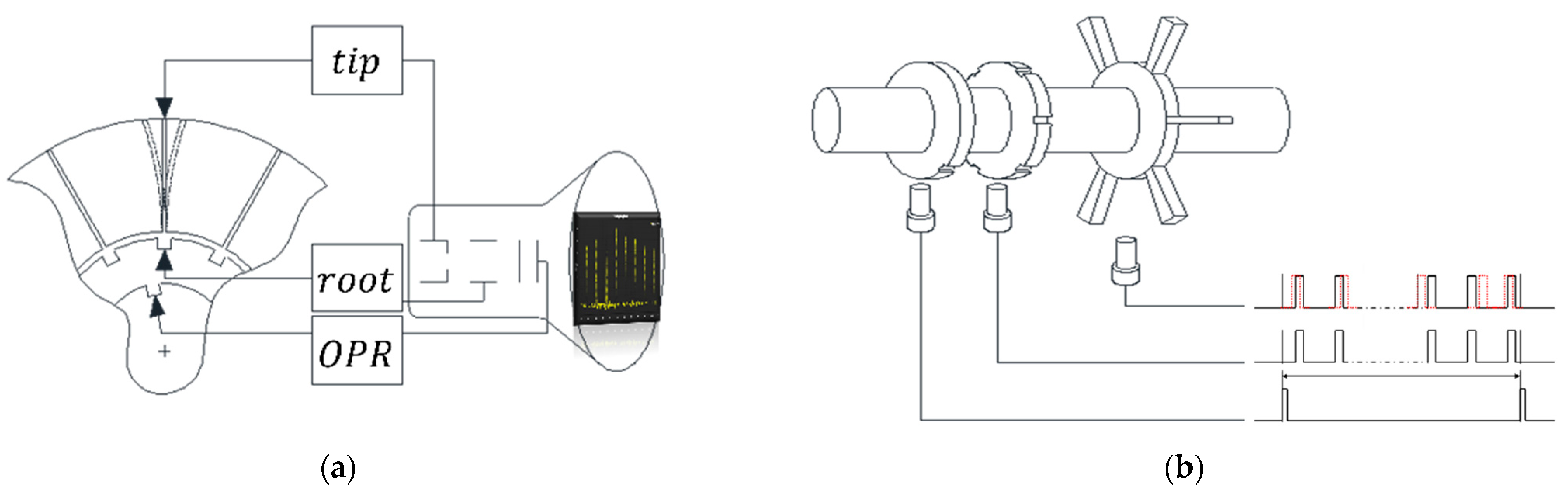 Machines 09 00235 g001