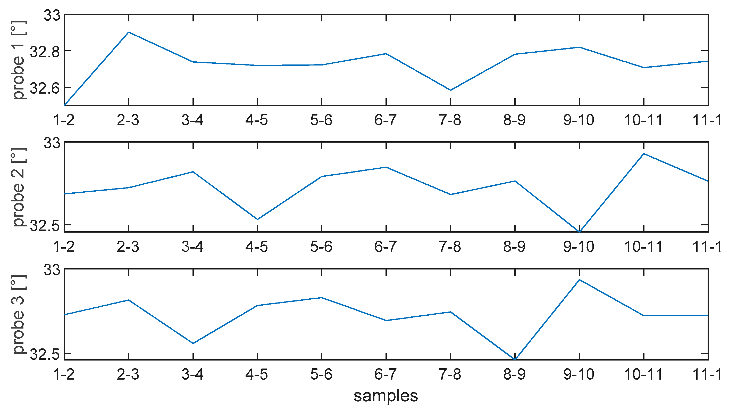Machines 09 00235 g004