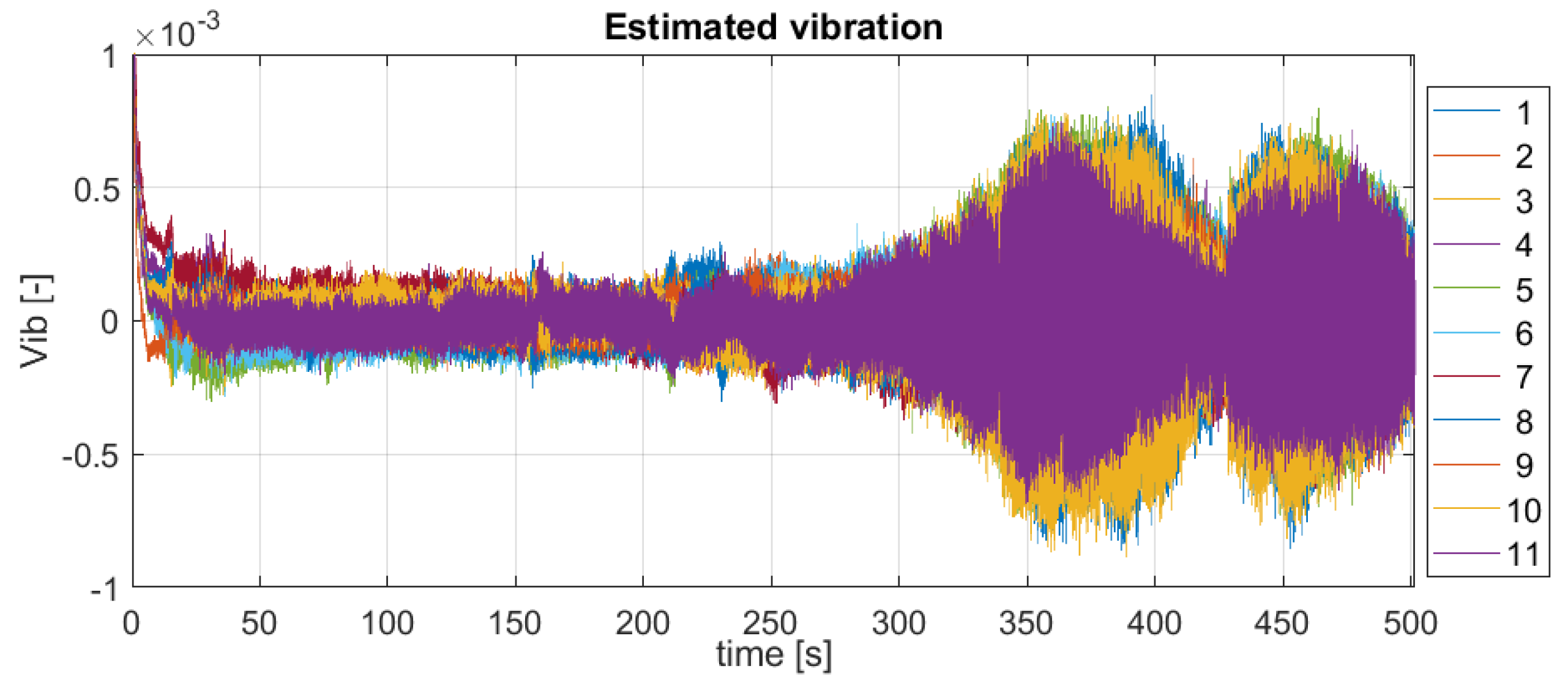 Machines 09 00235 g008
