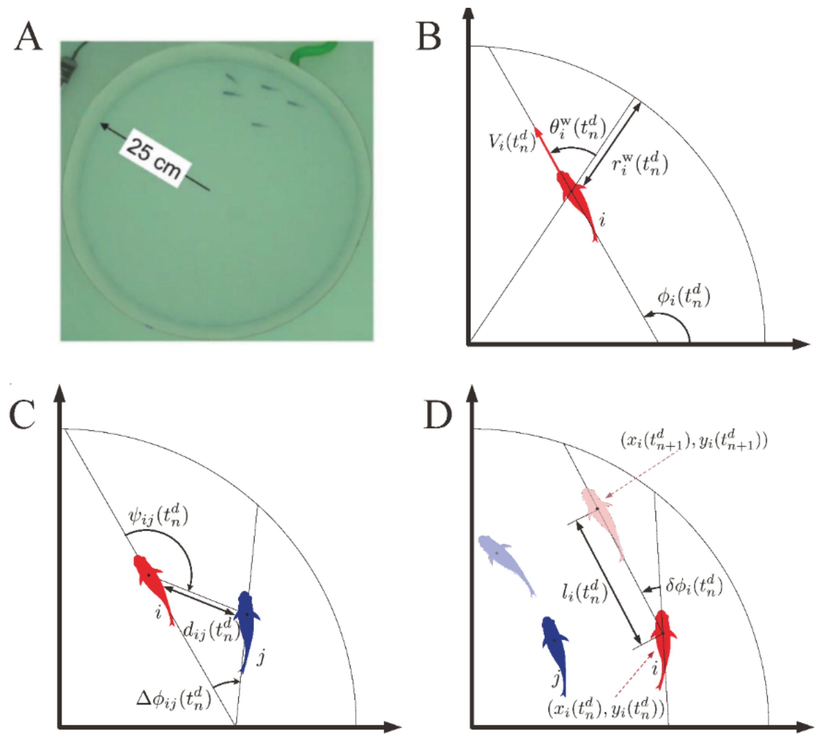 Machines 09 00236 g001