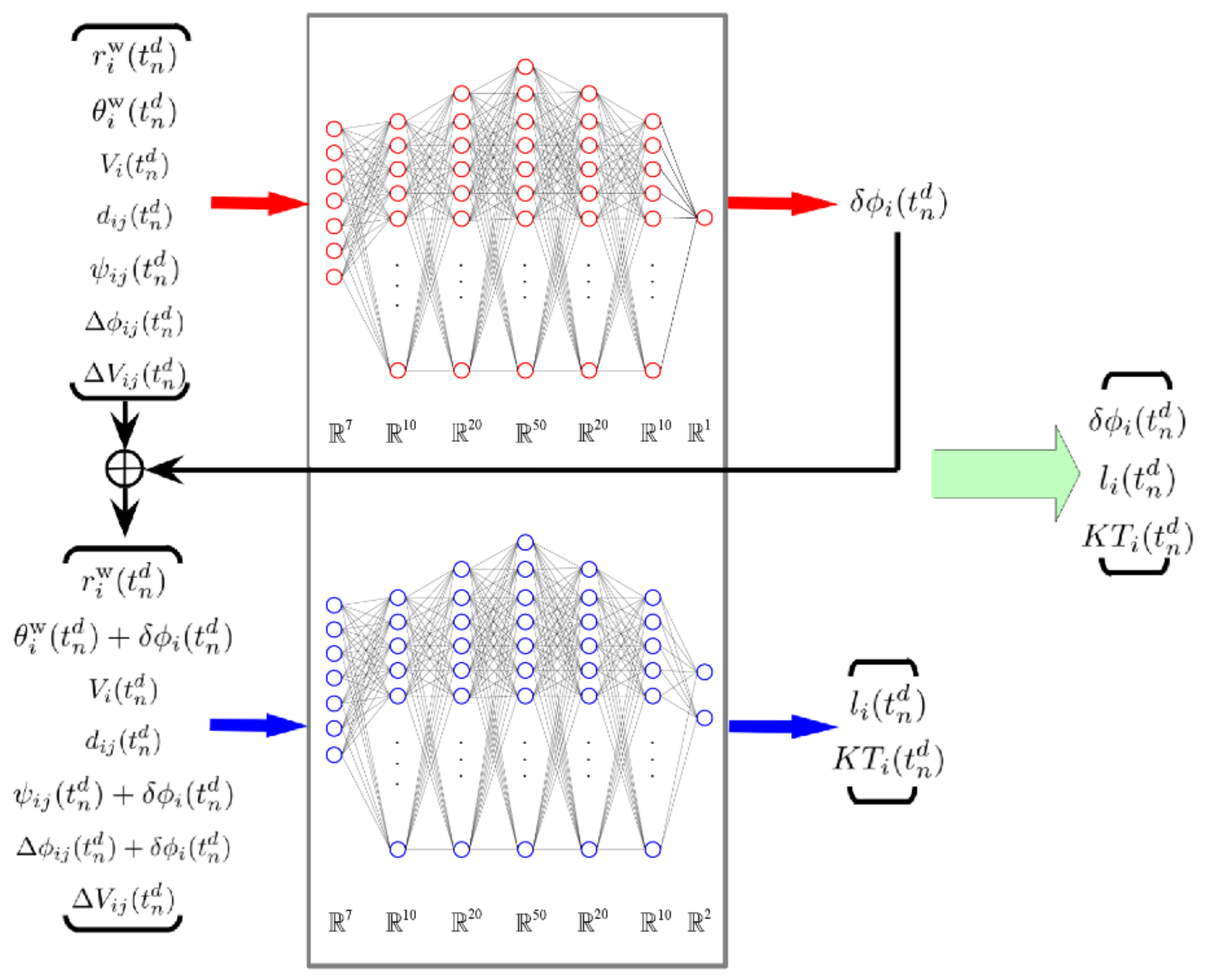 Machines 09 00236 g003