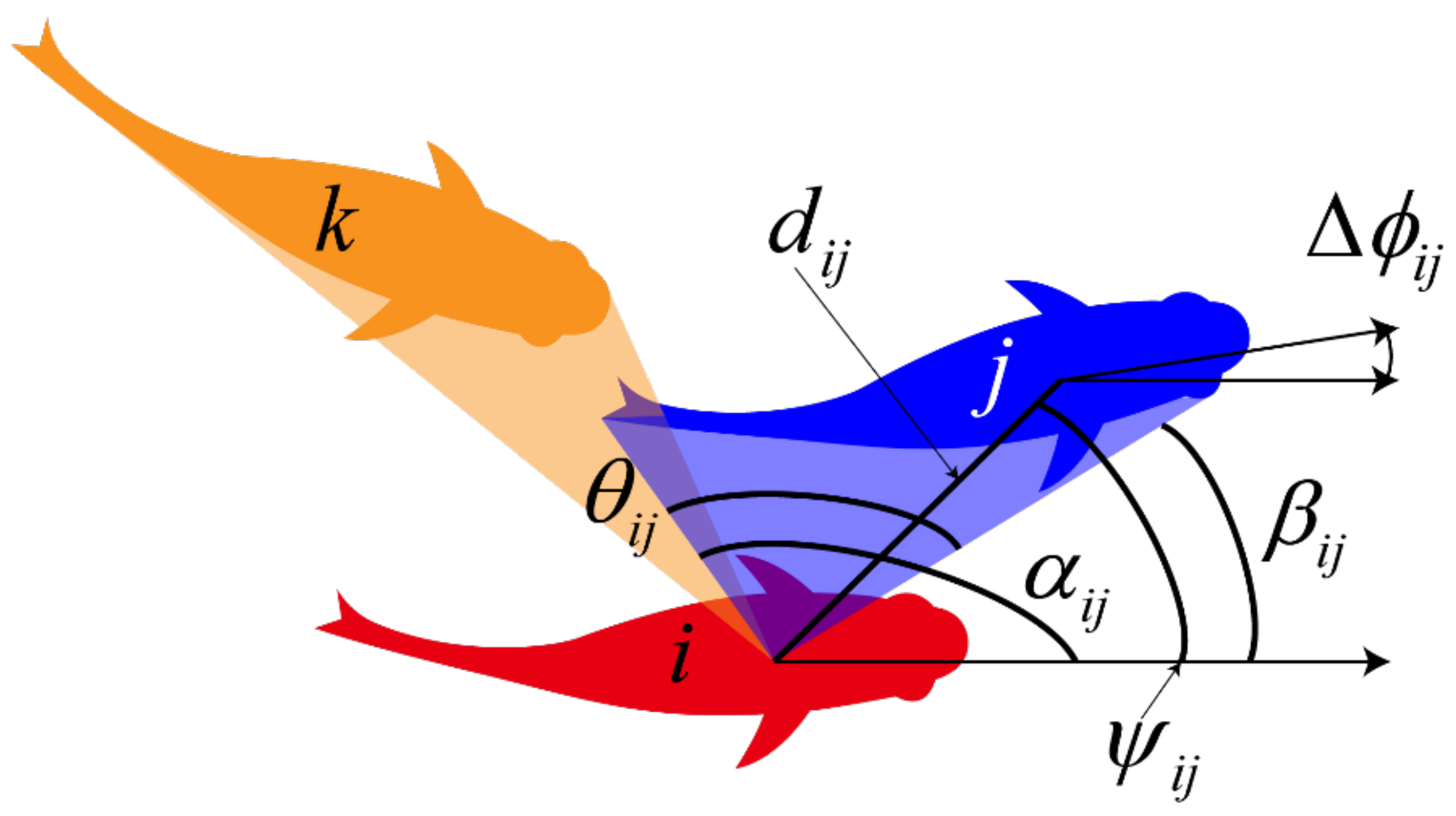 Machines 09 00236 g004