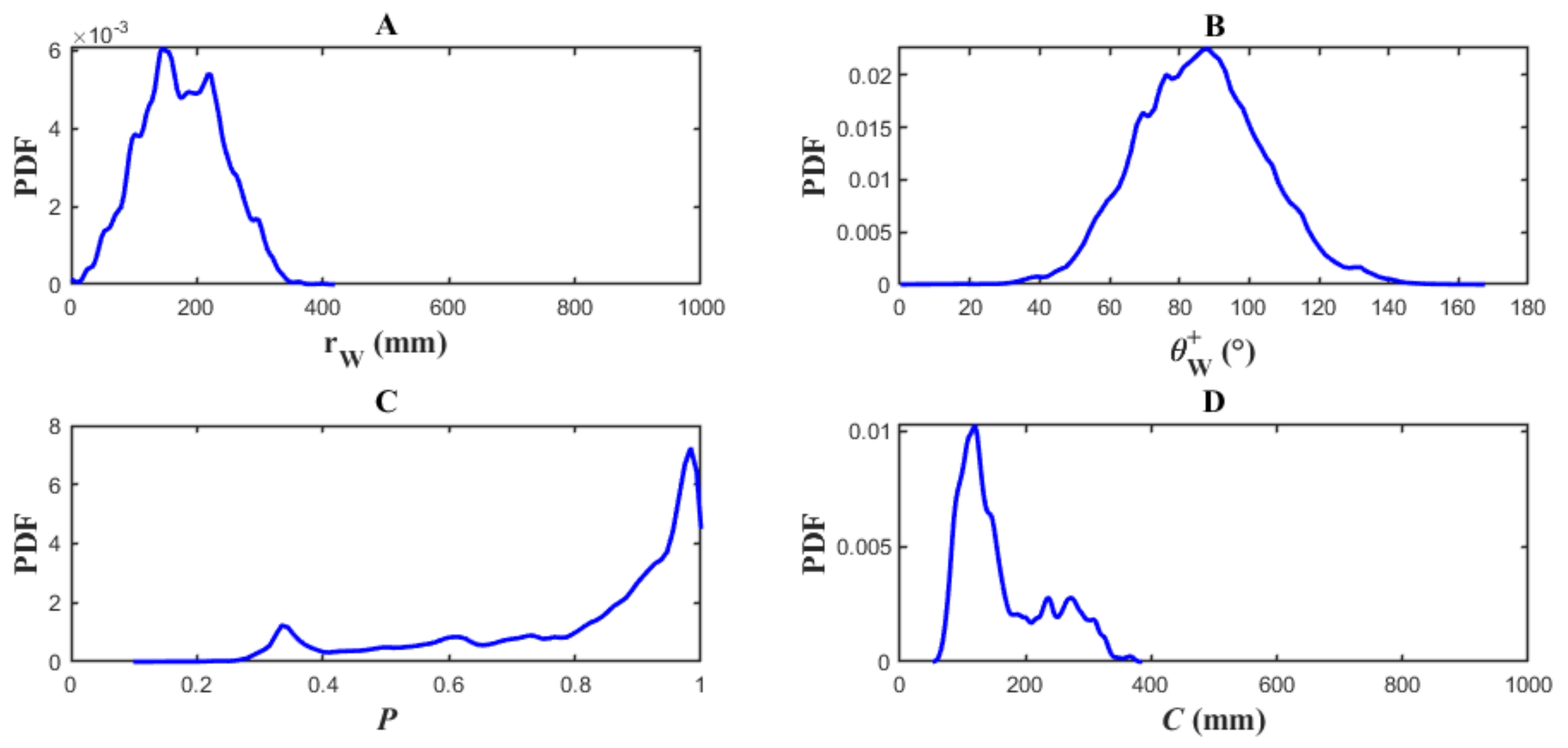 Machines 09 00236 g011