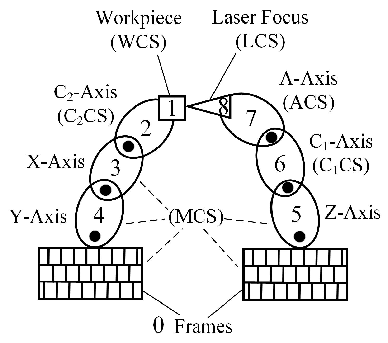Machines 09 00237 g002